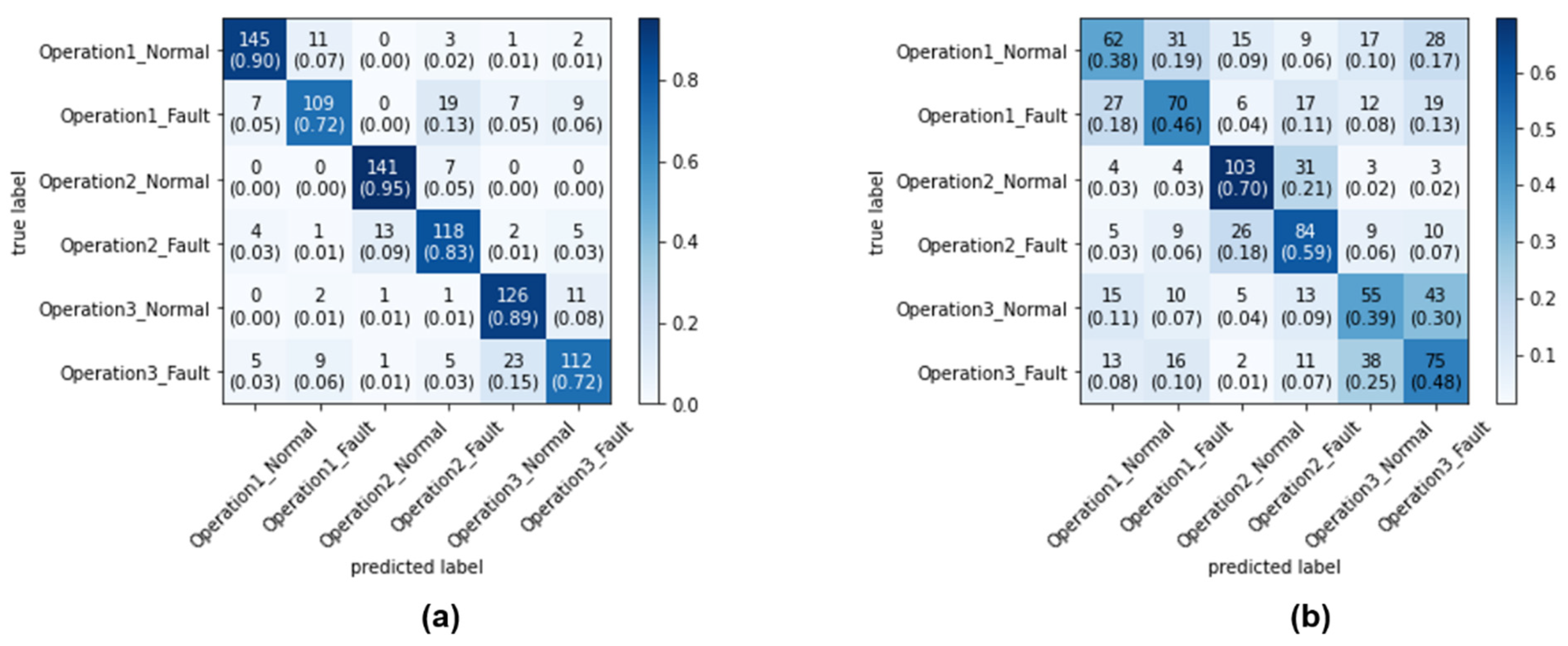 Mathematics 11 04081 g016