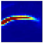 Mathematics 11 04081 i019