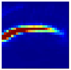 Mathematics 11 04081 i023