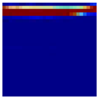 Mathematics 11 04081 i027