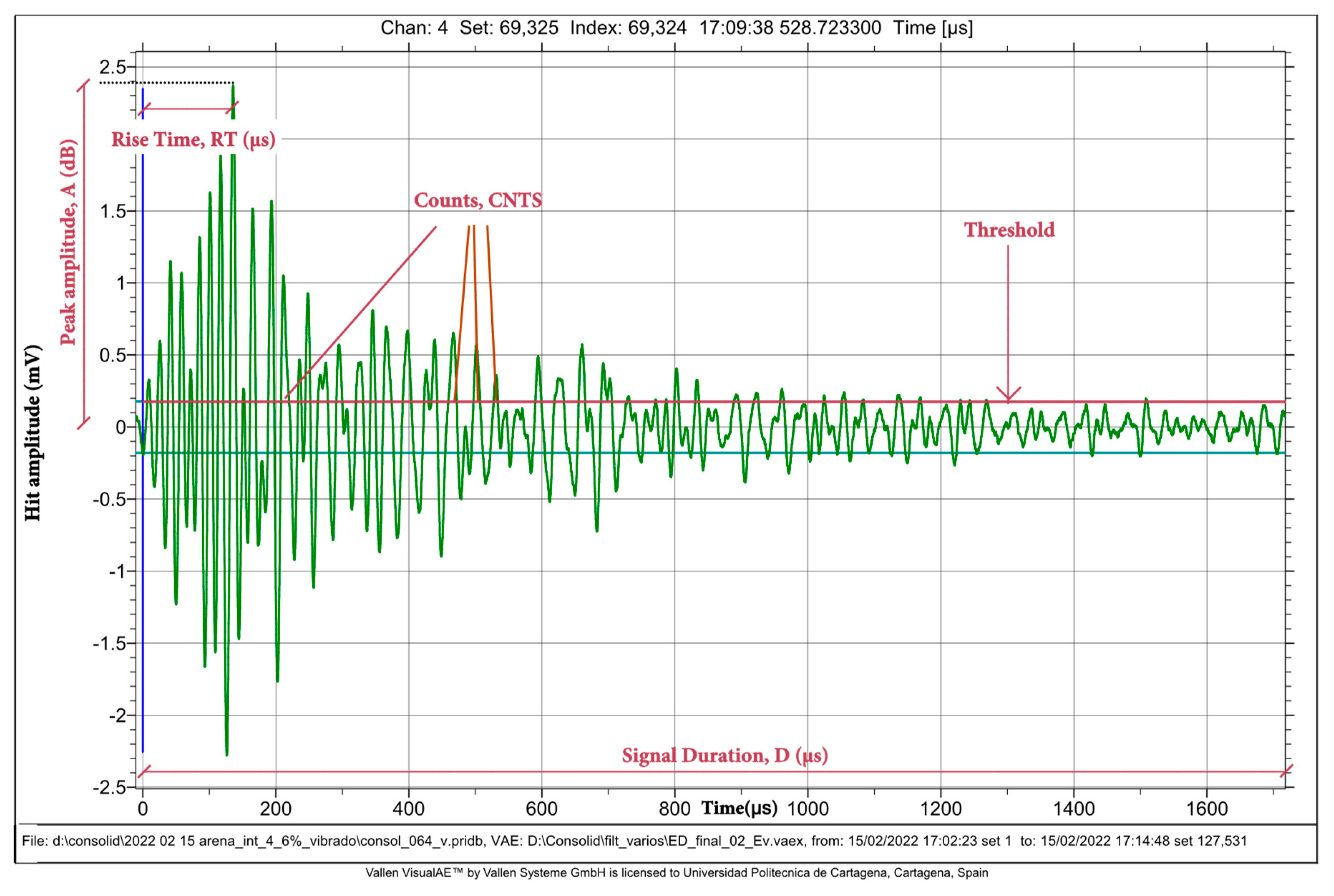 Mathematics 11 04085 g003