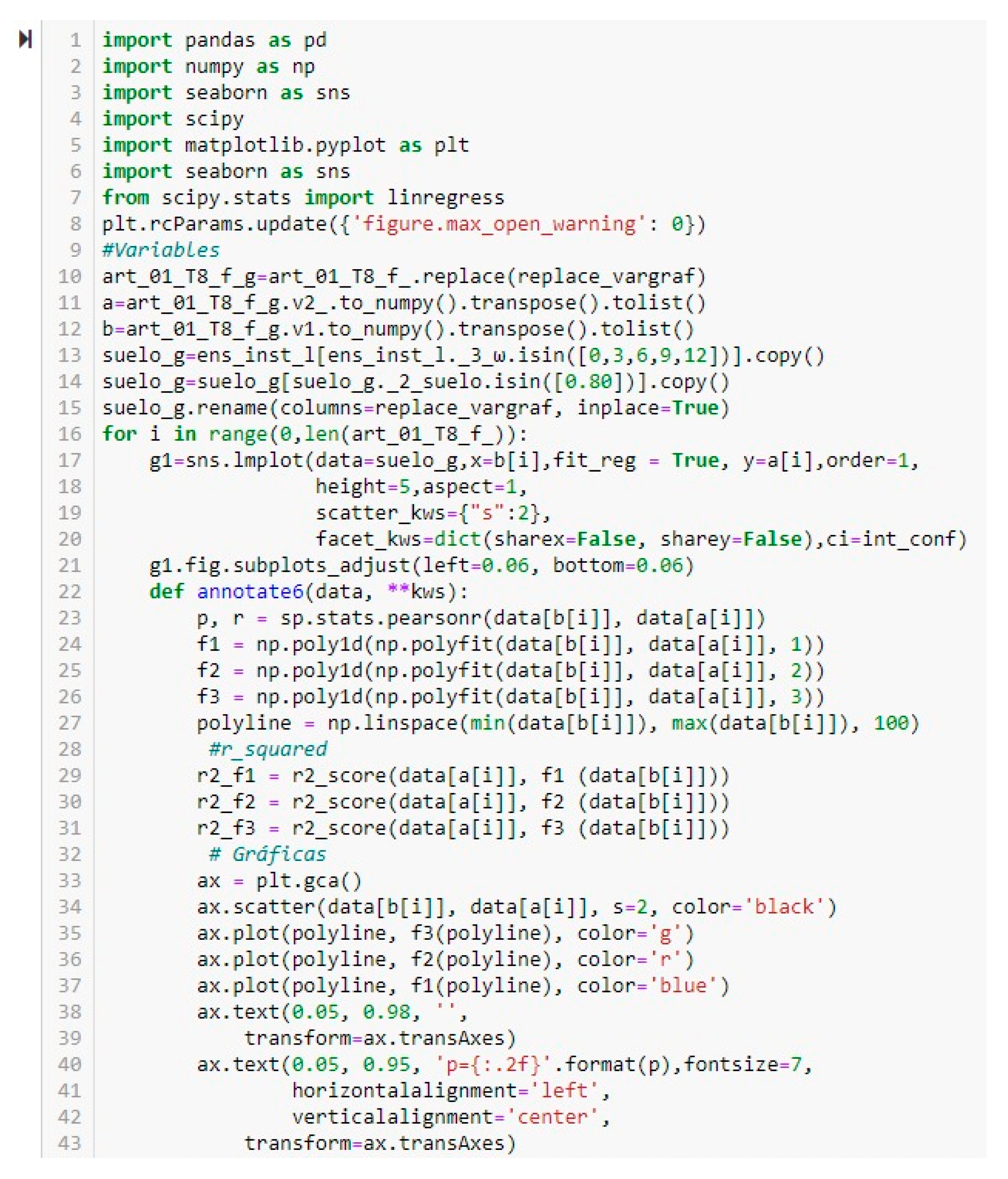 Mathematics 11 04085 g005