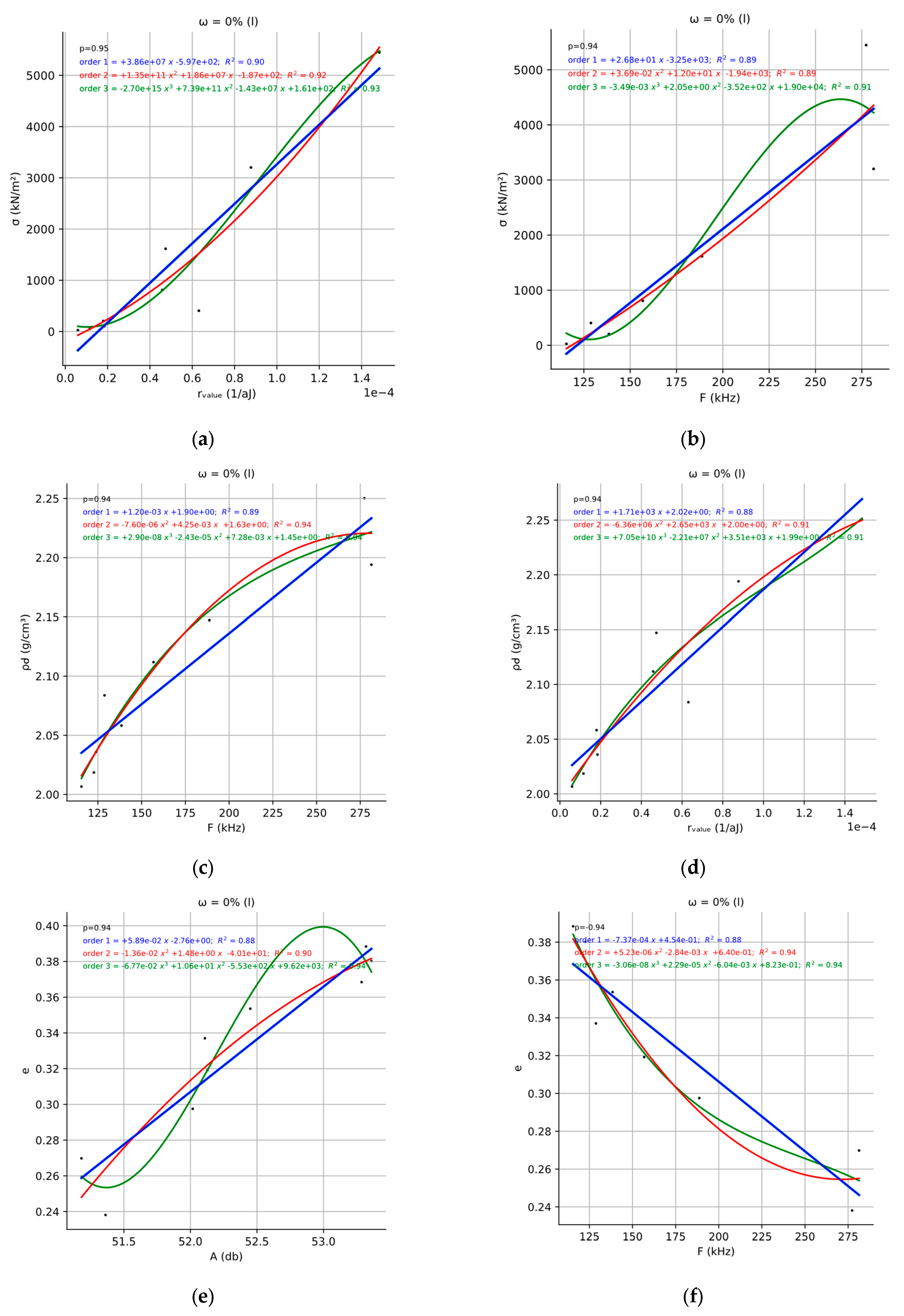 Mathematics 11 04085 g006
