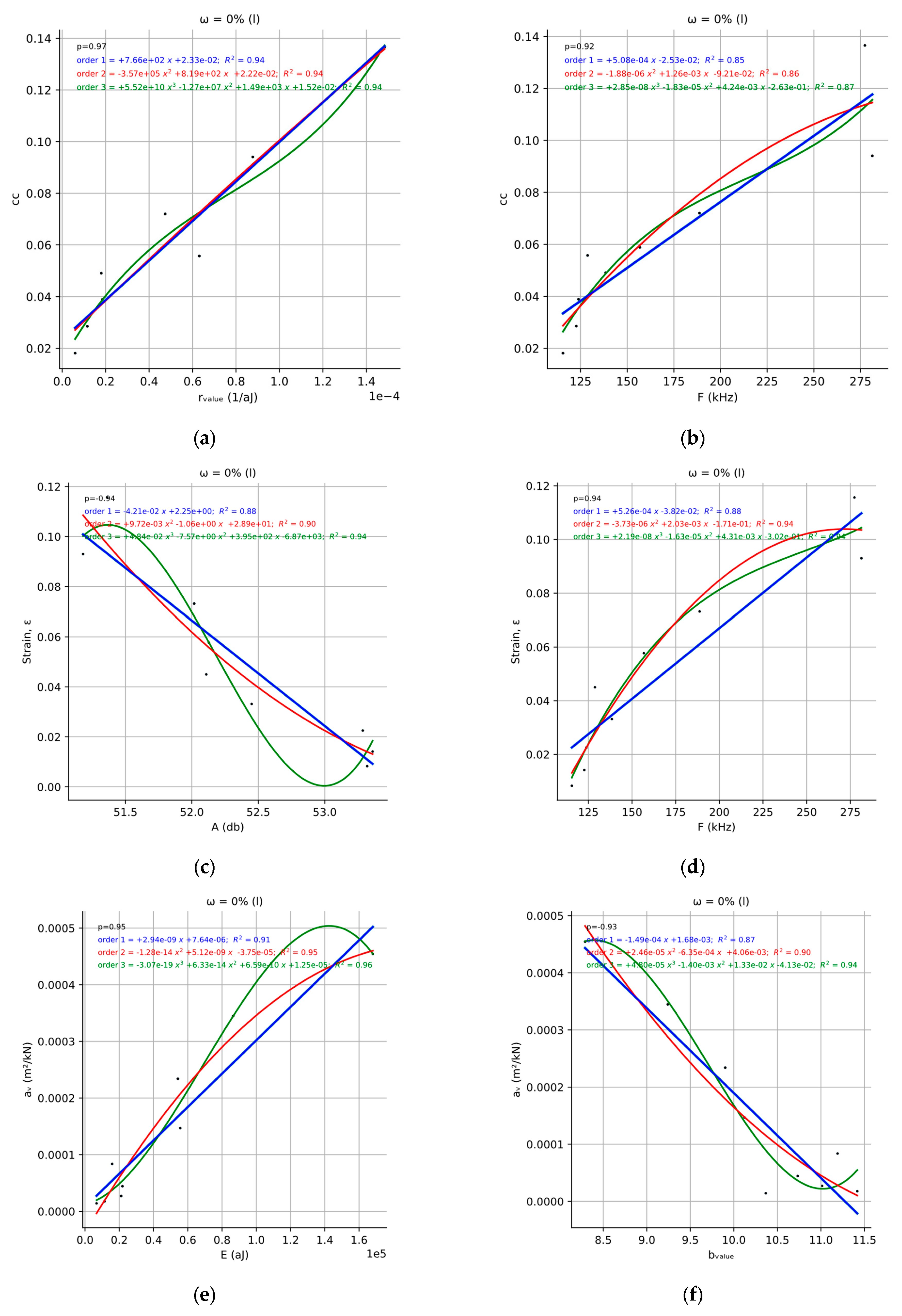 Mathematics 11 04085 g007
