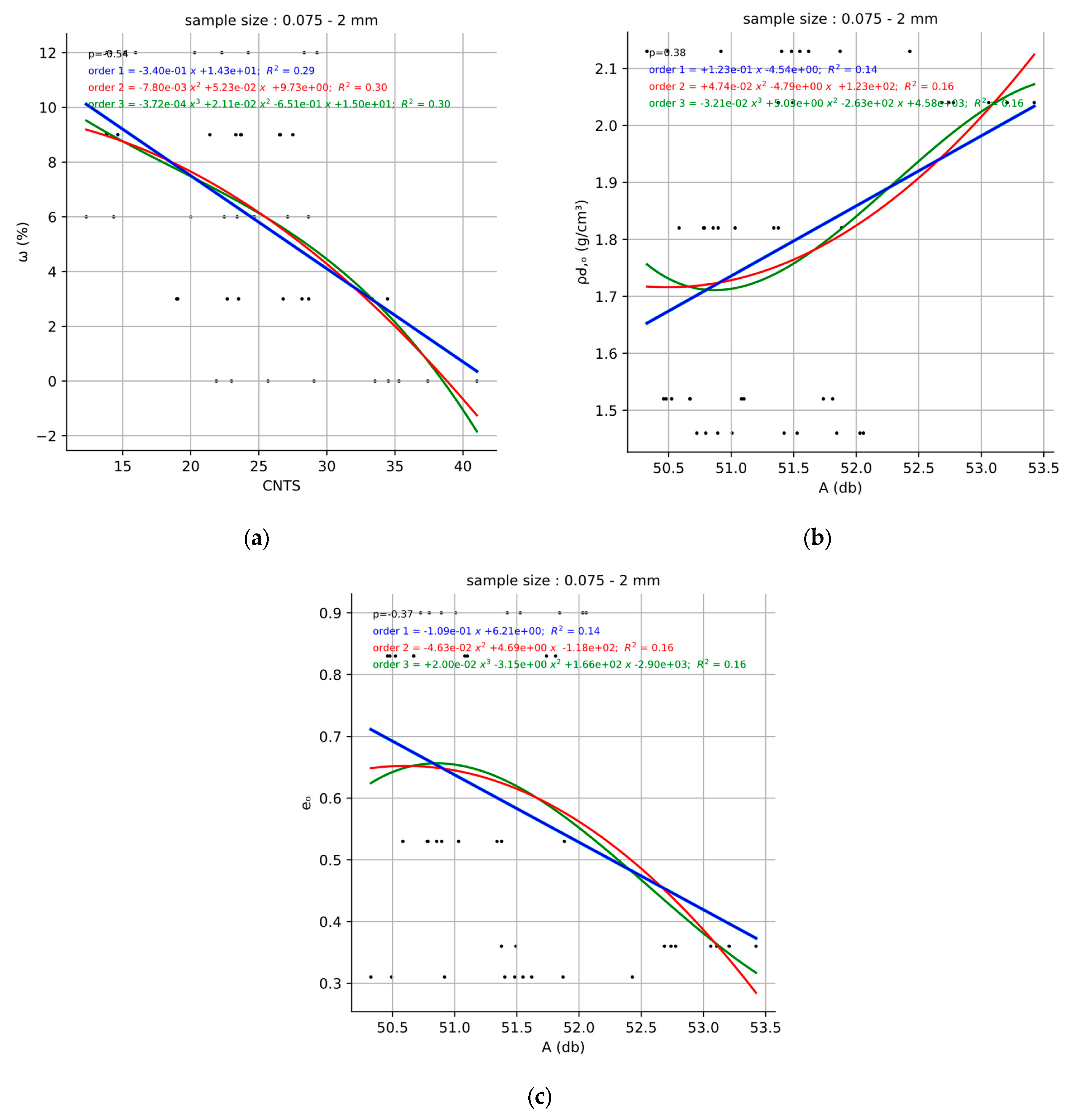 Mathematics 11 04085 g008