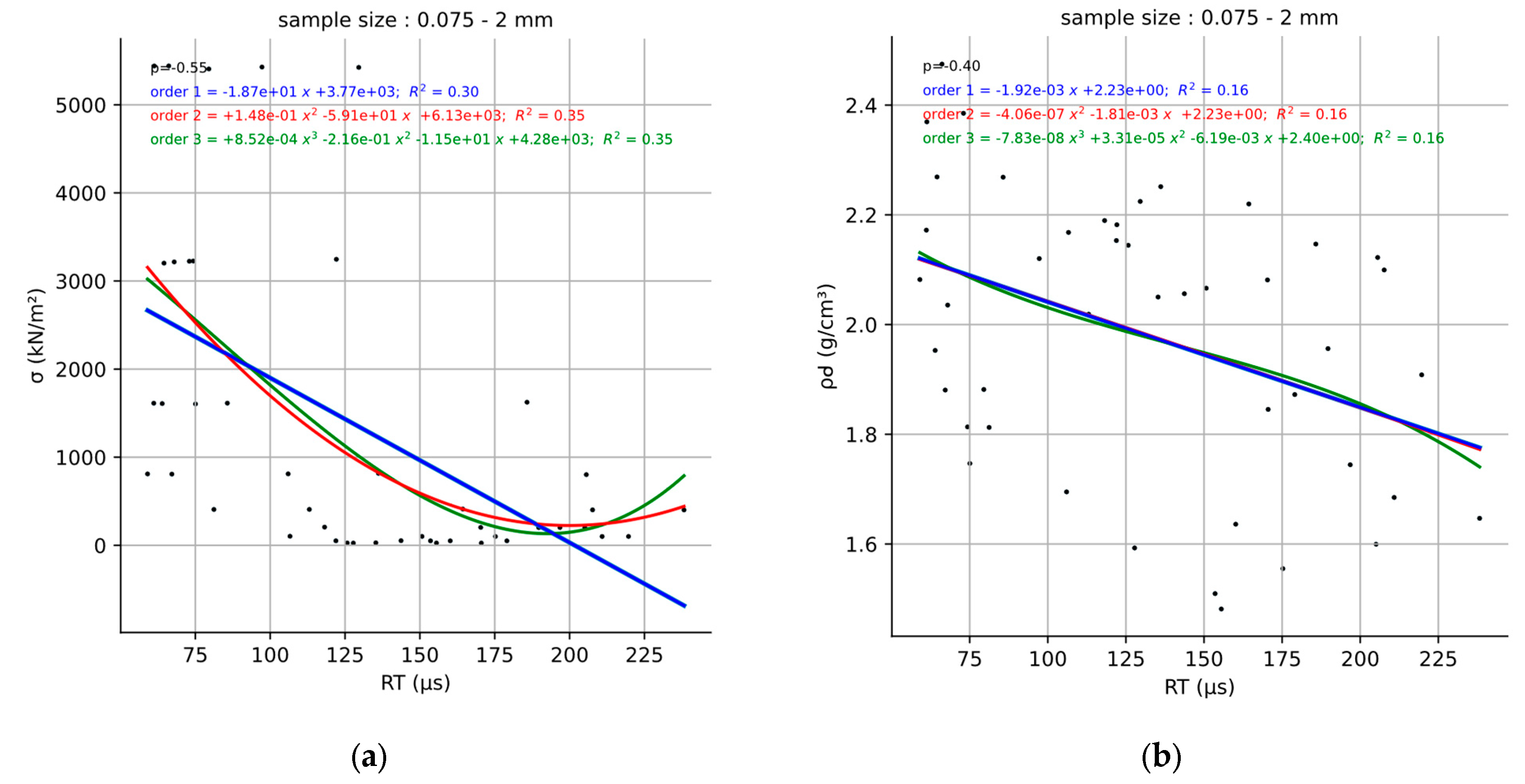 Mathematics 11 04085 g009a
