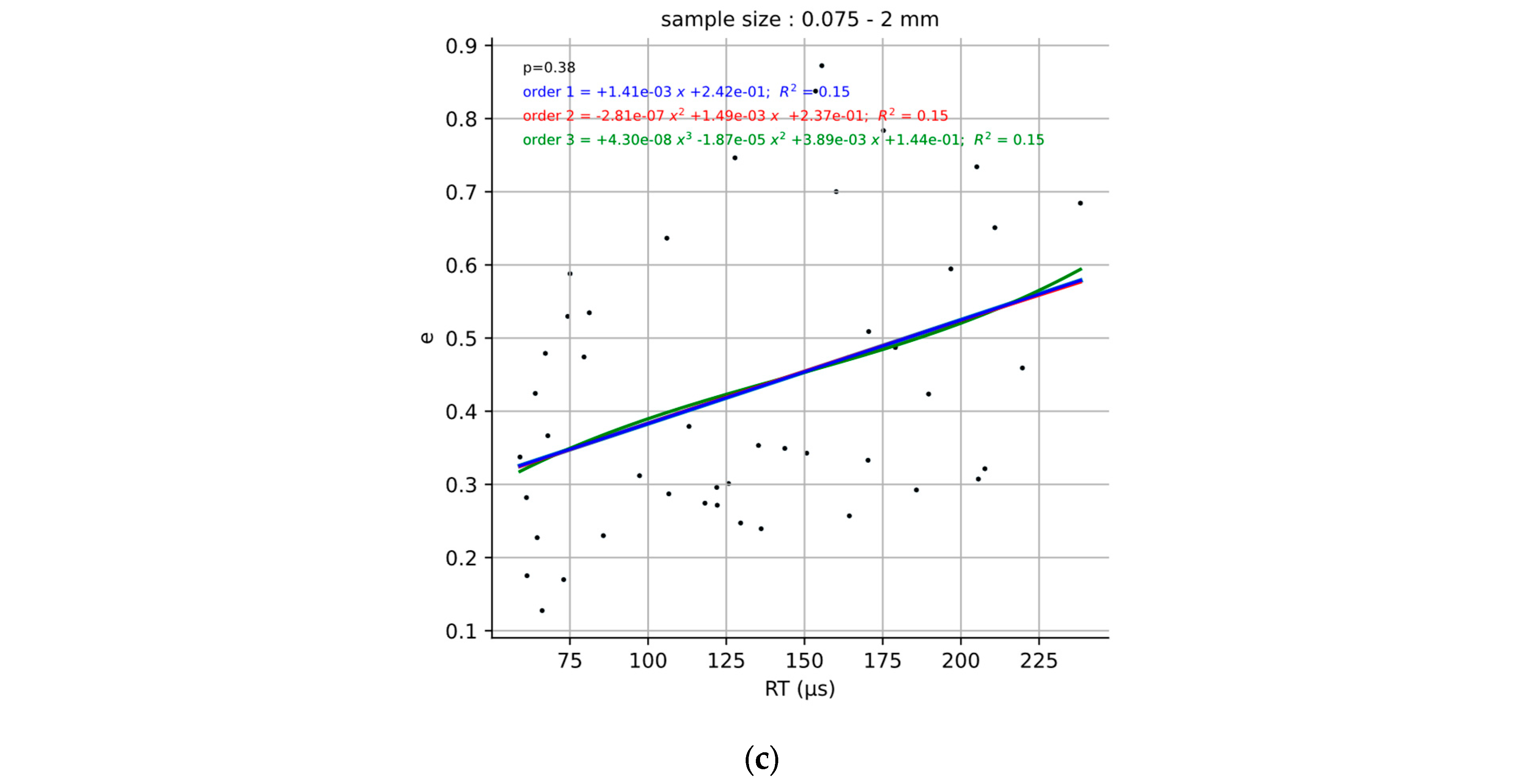 Mathematics 11 04085 g009b