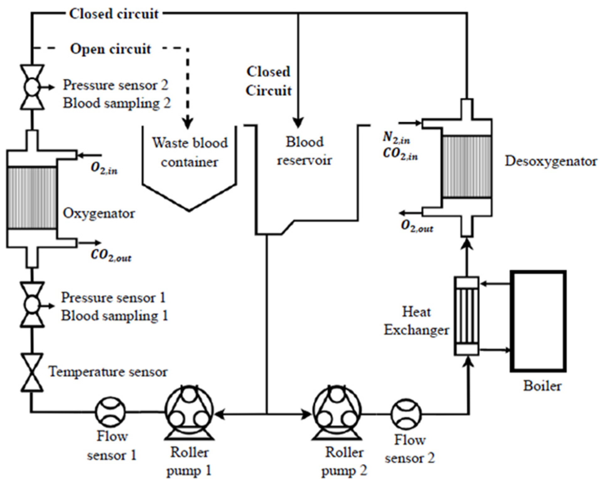 Mathematics 11 04088 g001