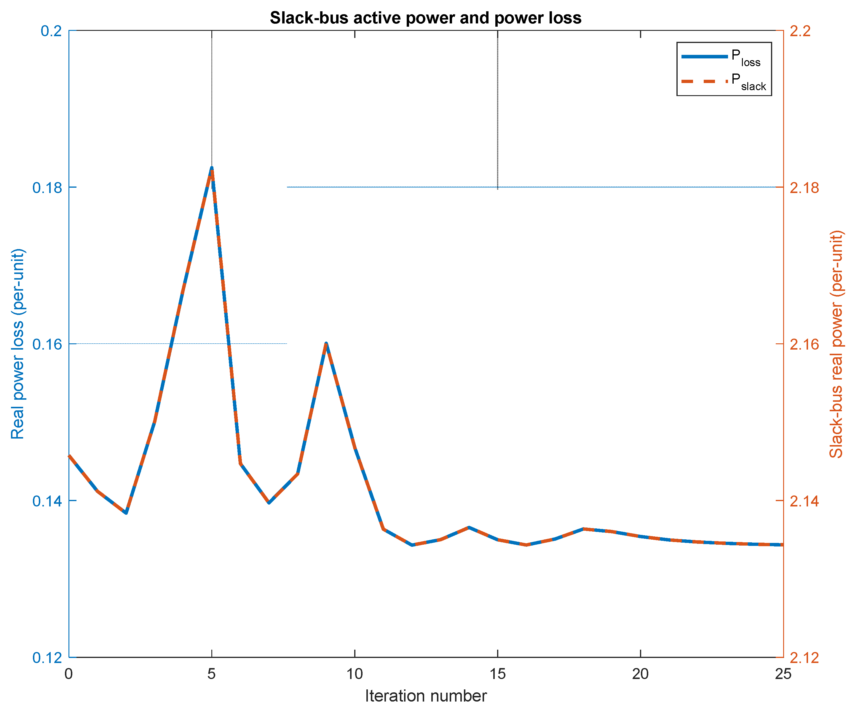 Mathematics 11 04093 g006