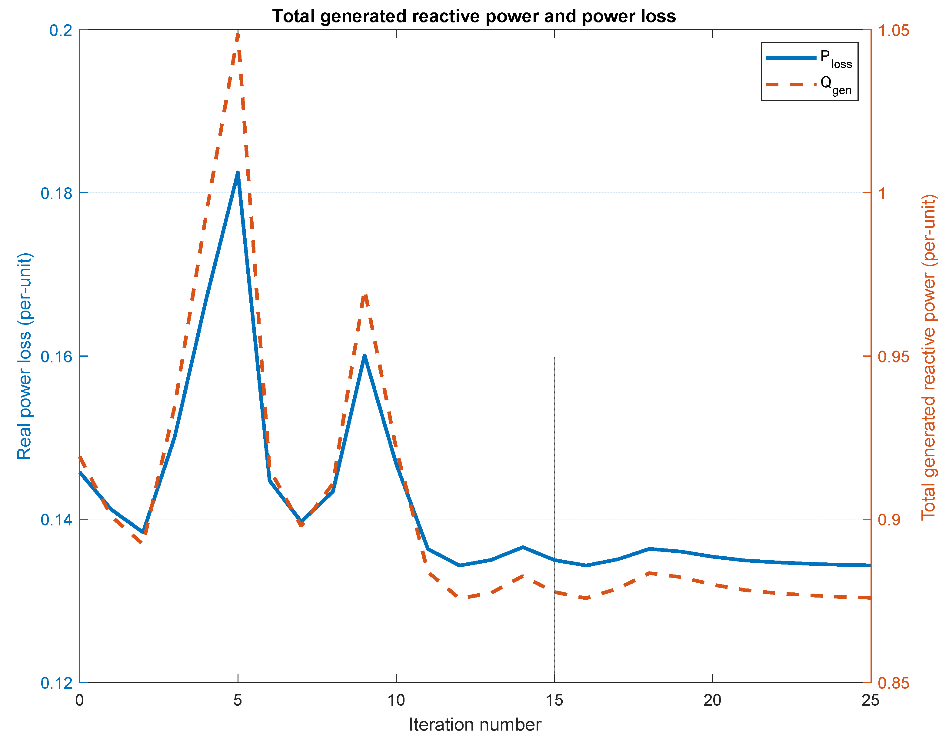 Mathematics 11 04093 g007