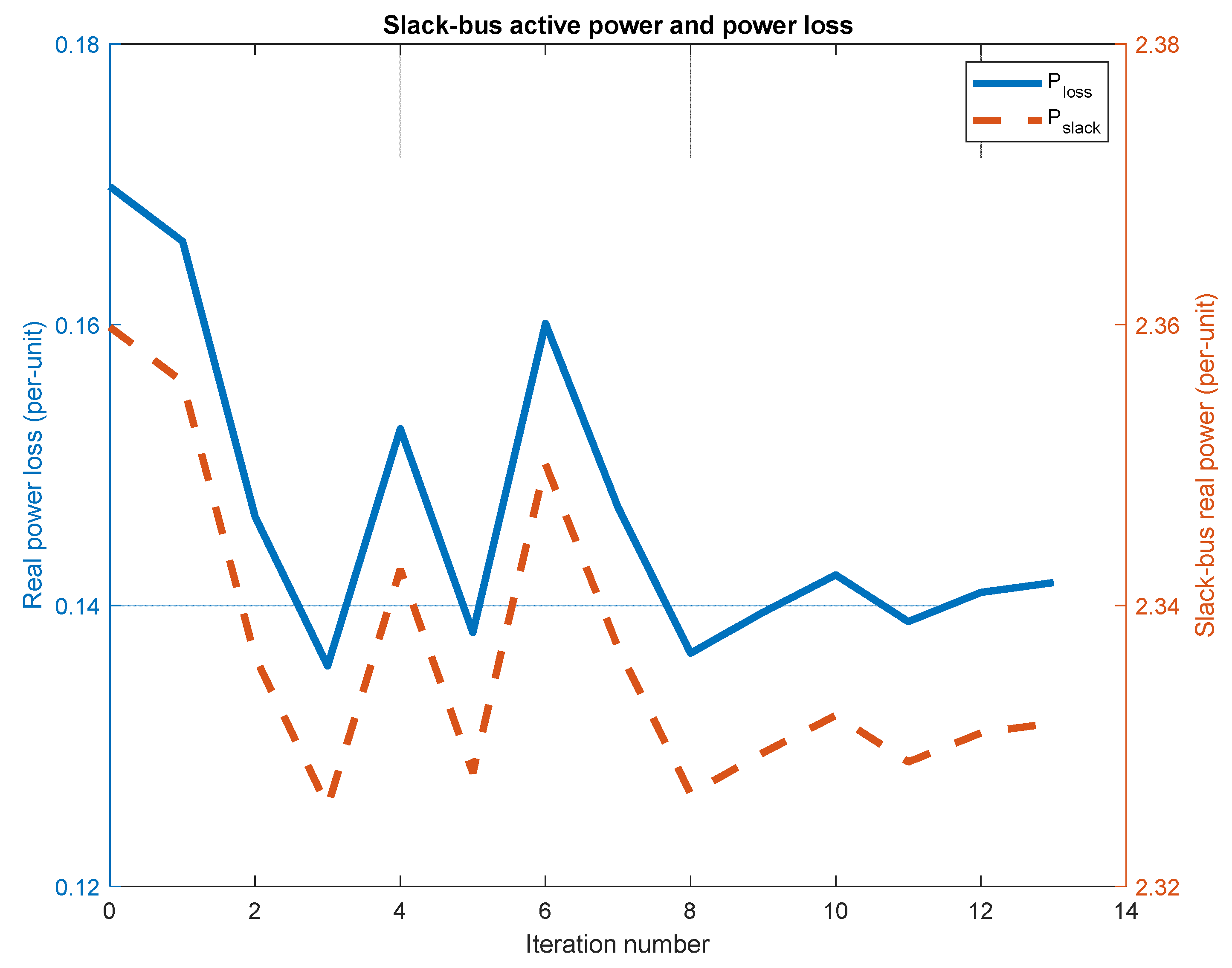 Mathematics 11 04093 g010