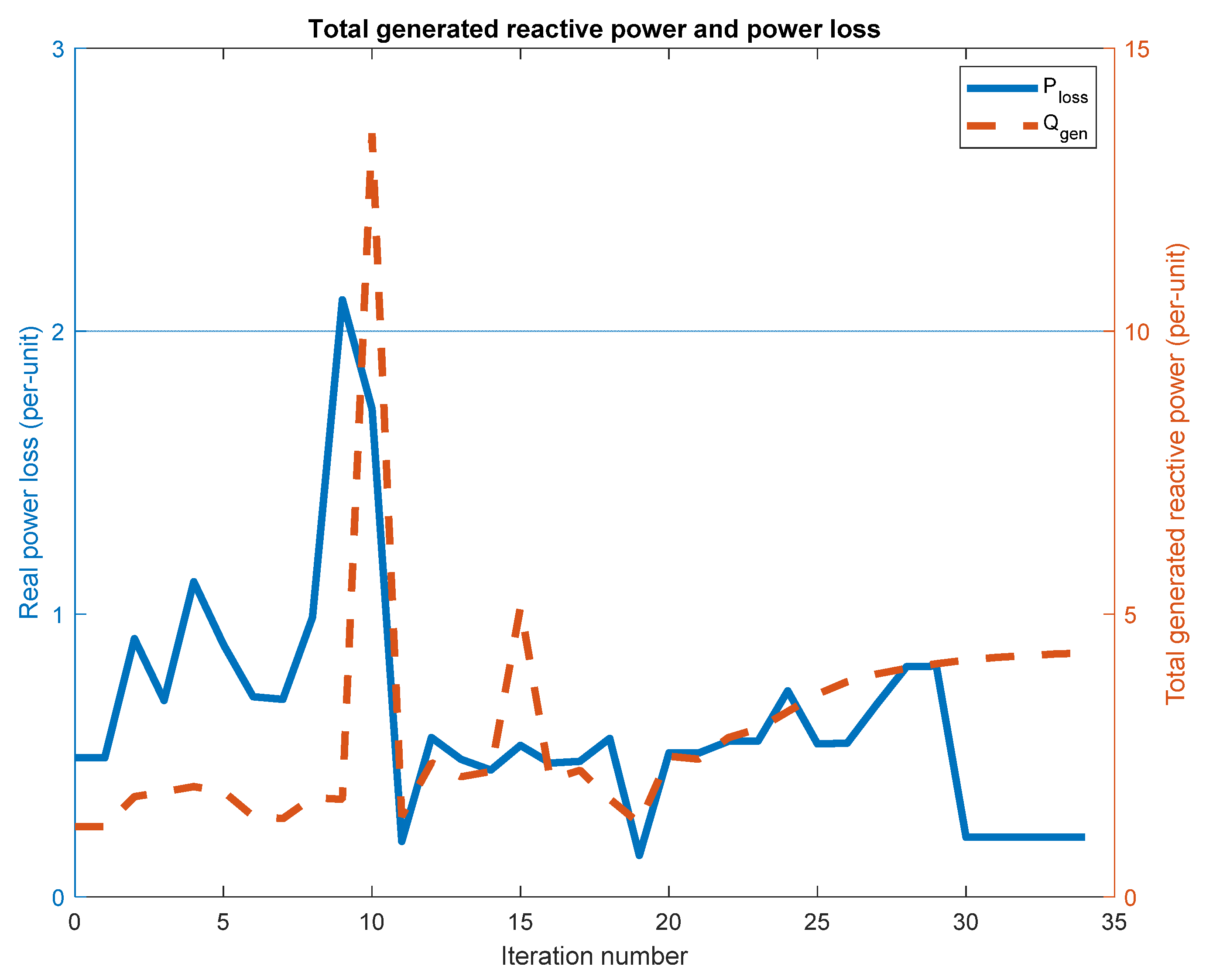 Mathematics 11 04093 g015