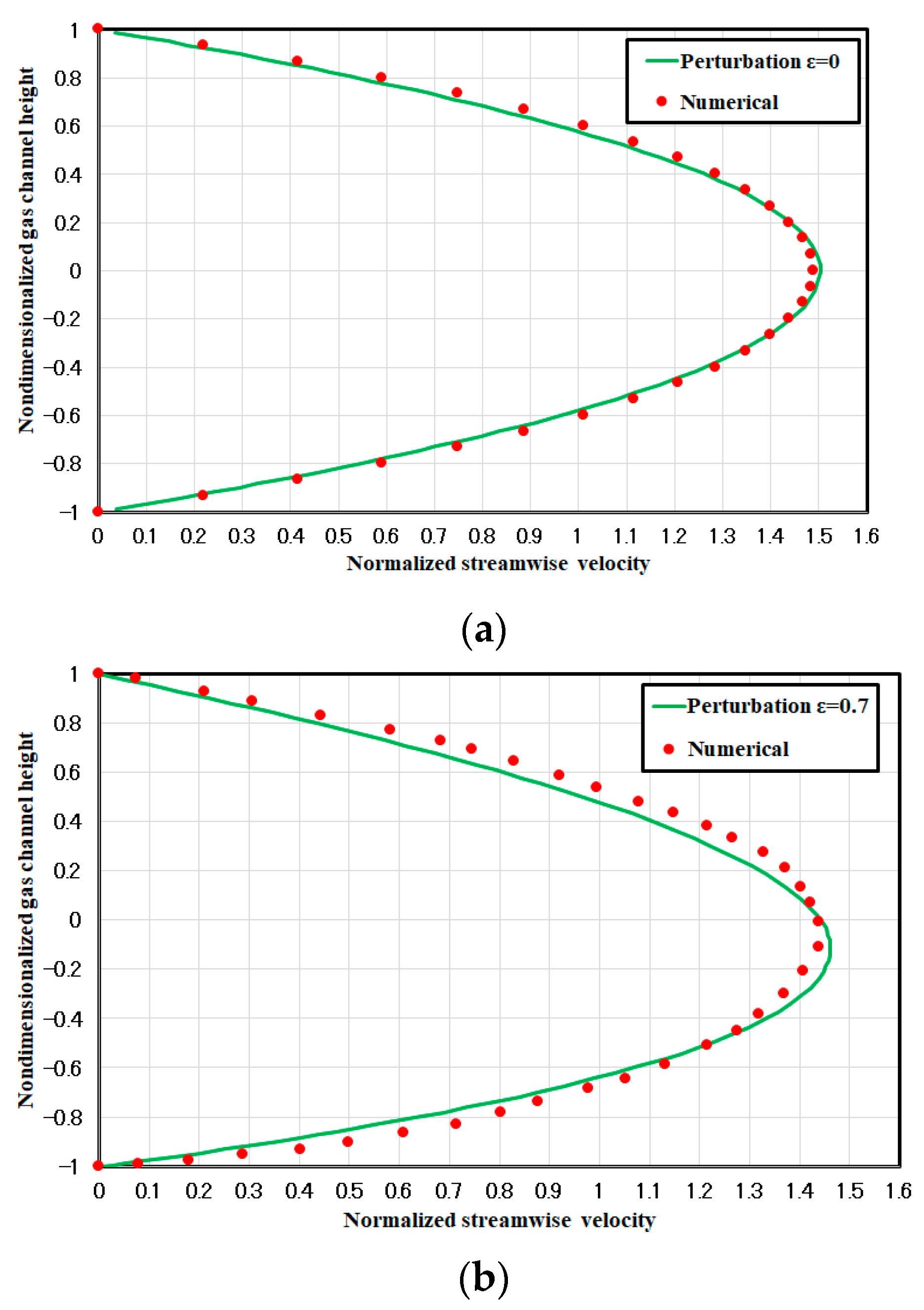 Mathematics 11 04094 g002