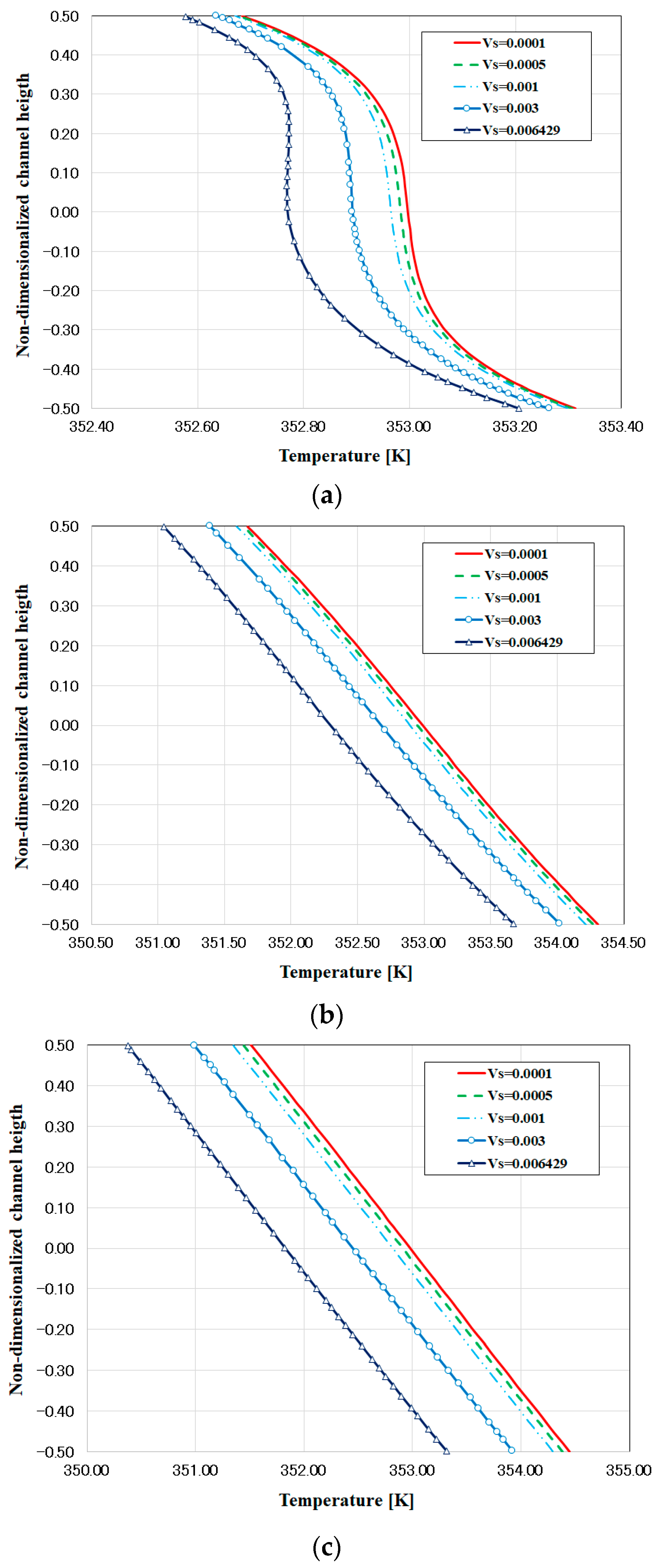 Mathematics 11 04094 g011