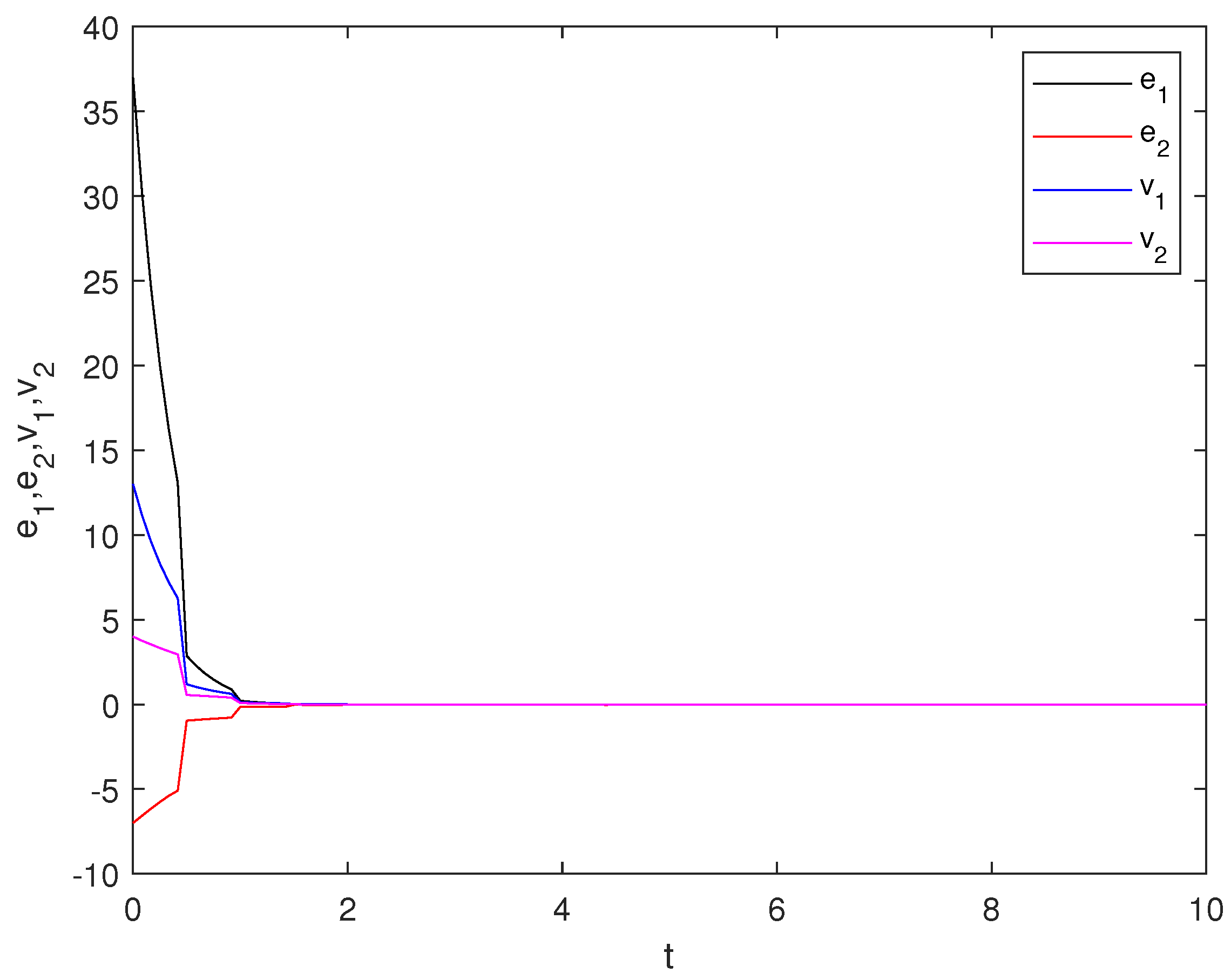 Mathematics 11 04096 g002