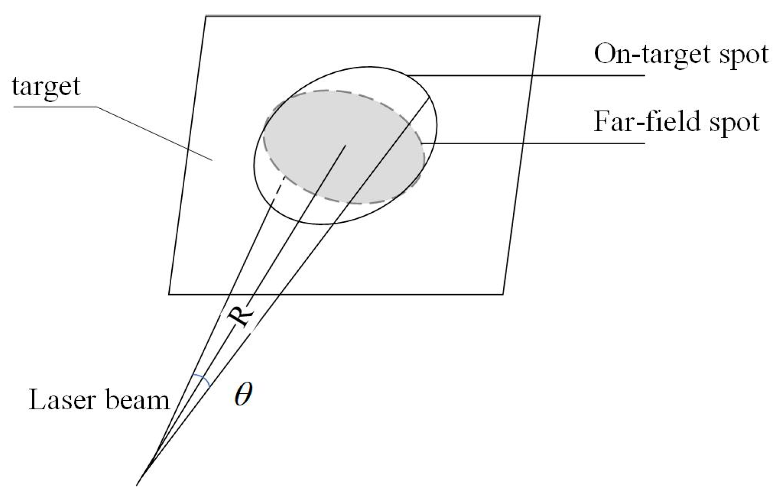 Mathematics 11 04097 g003