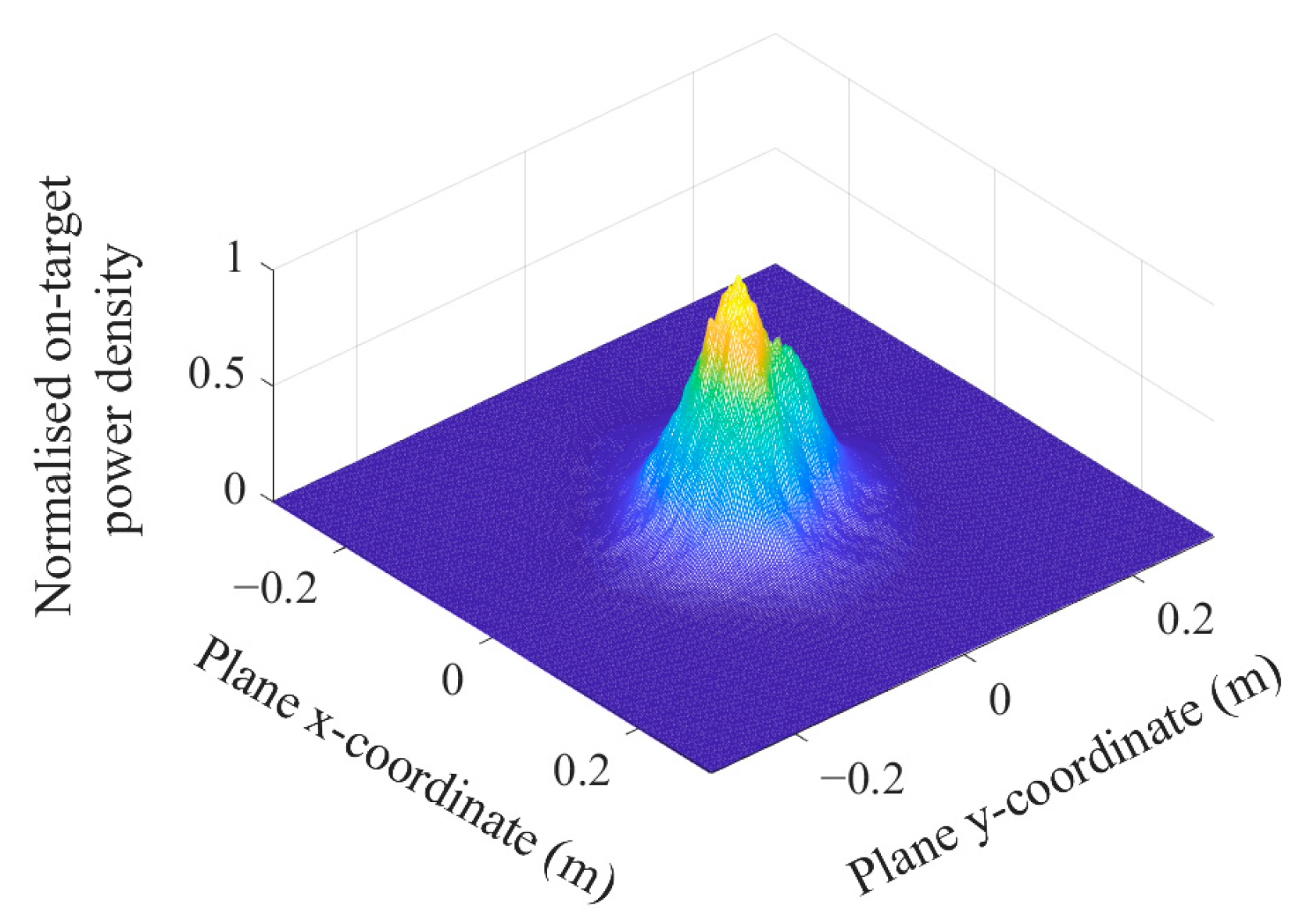 Mathematics 11 04097 g004