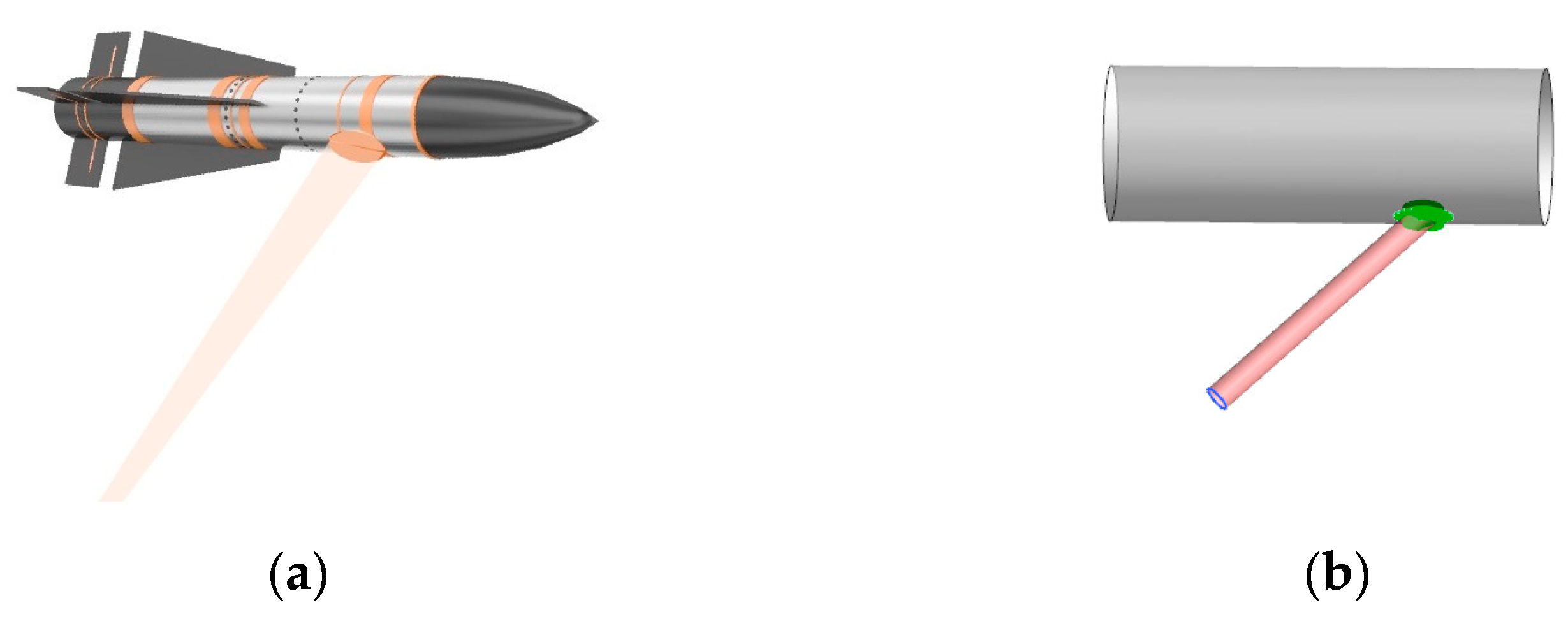 Mathematics 11 04097 g005