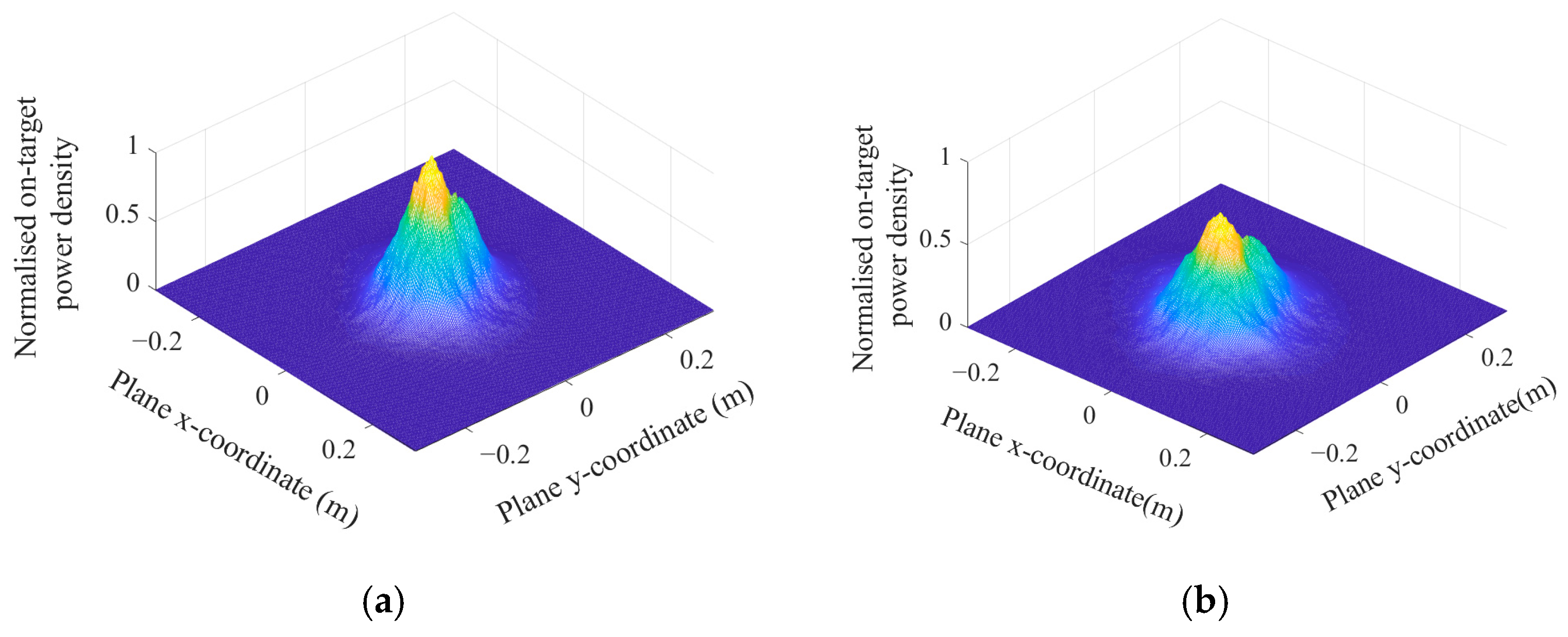 Mathematics 11 04097 g007