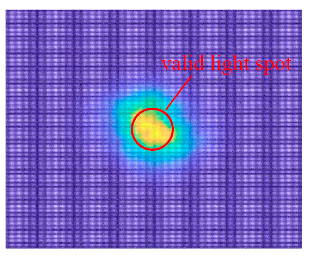 Mathematics 11 04097 g008