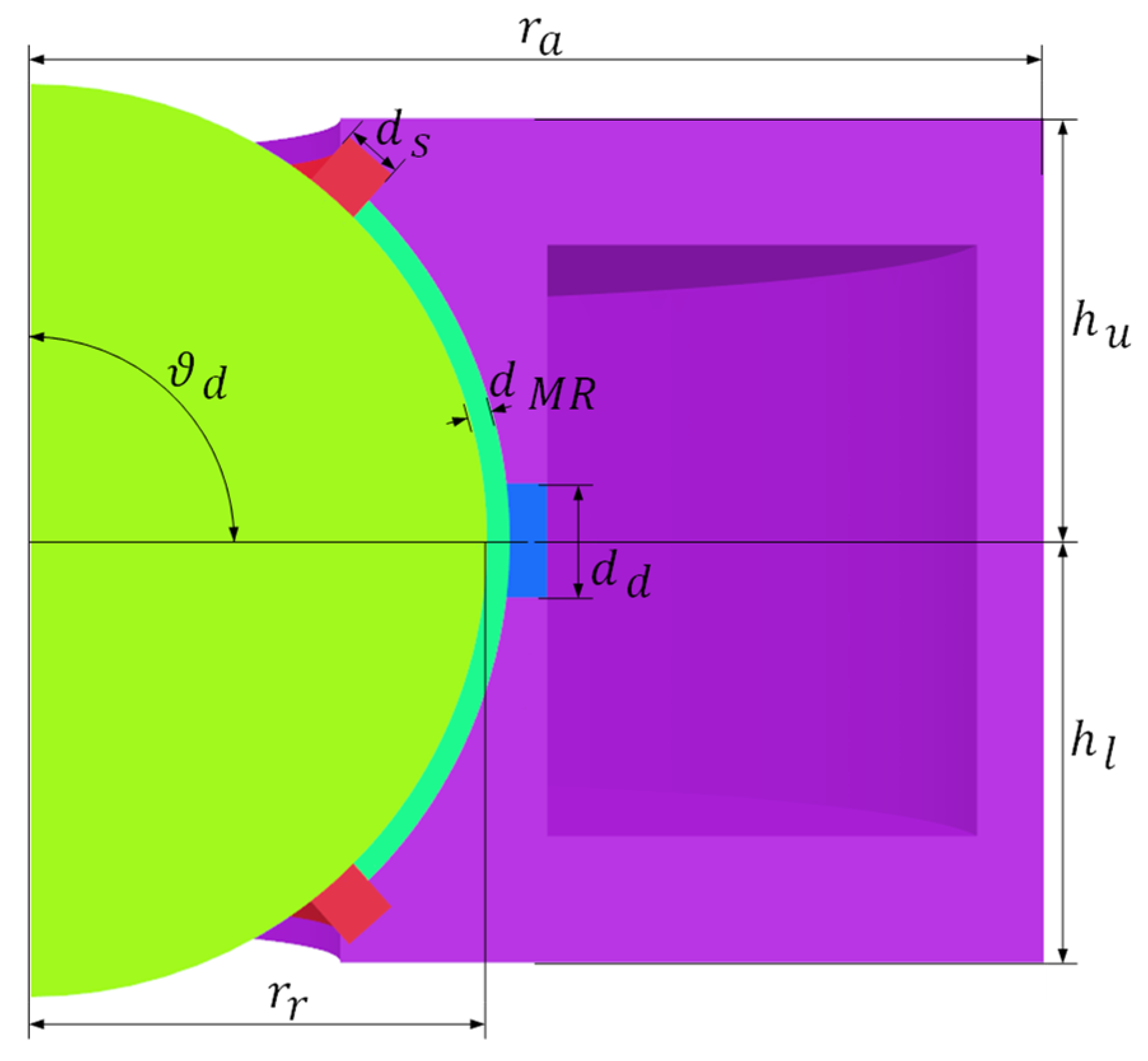 Mathematics 11 04098 g006