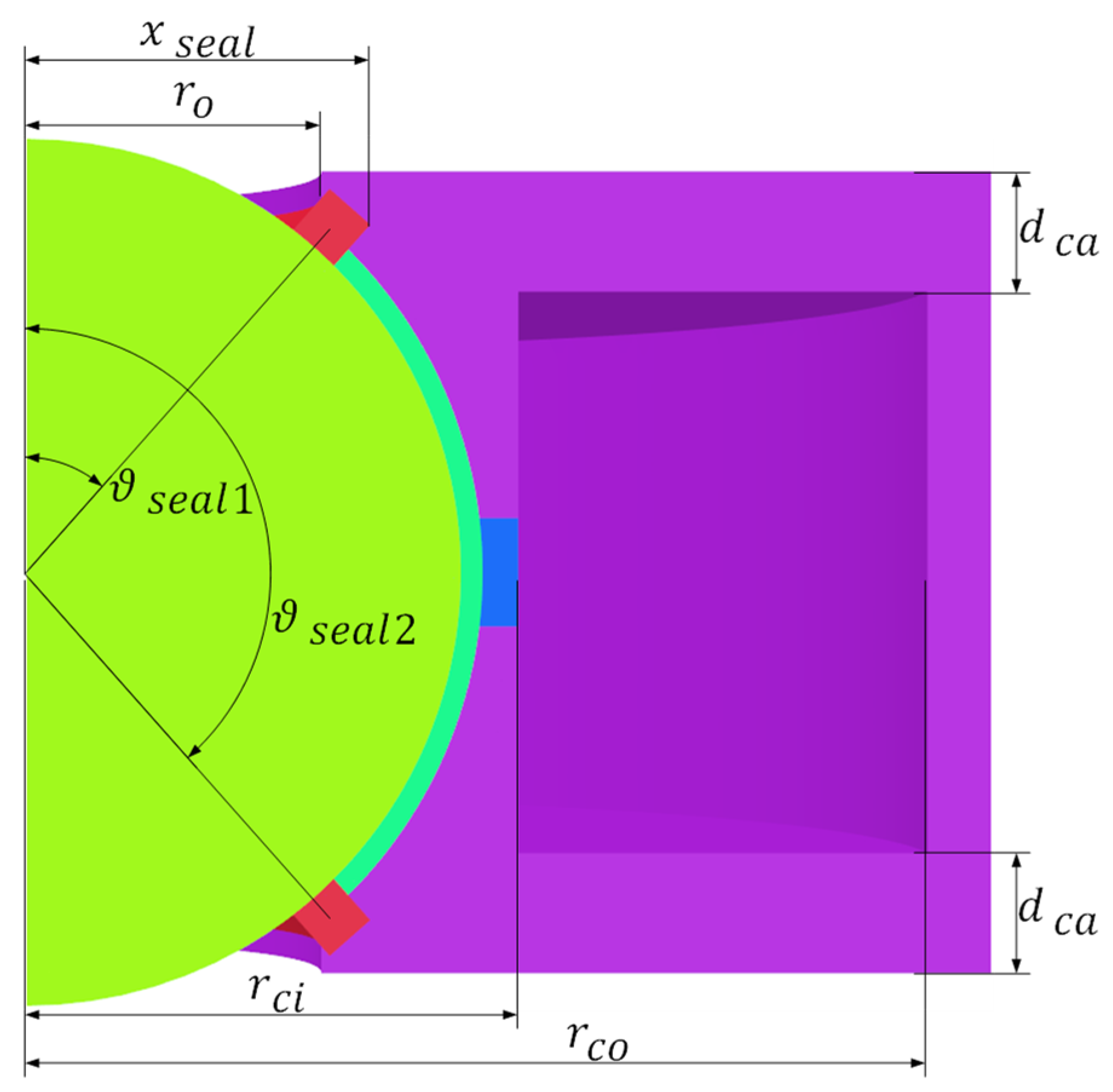 Mathematics 11 04098 g007