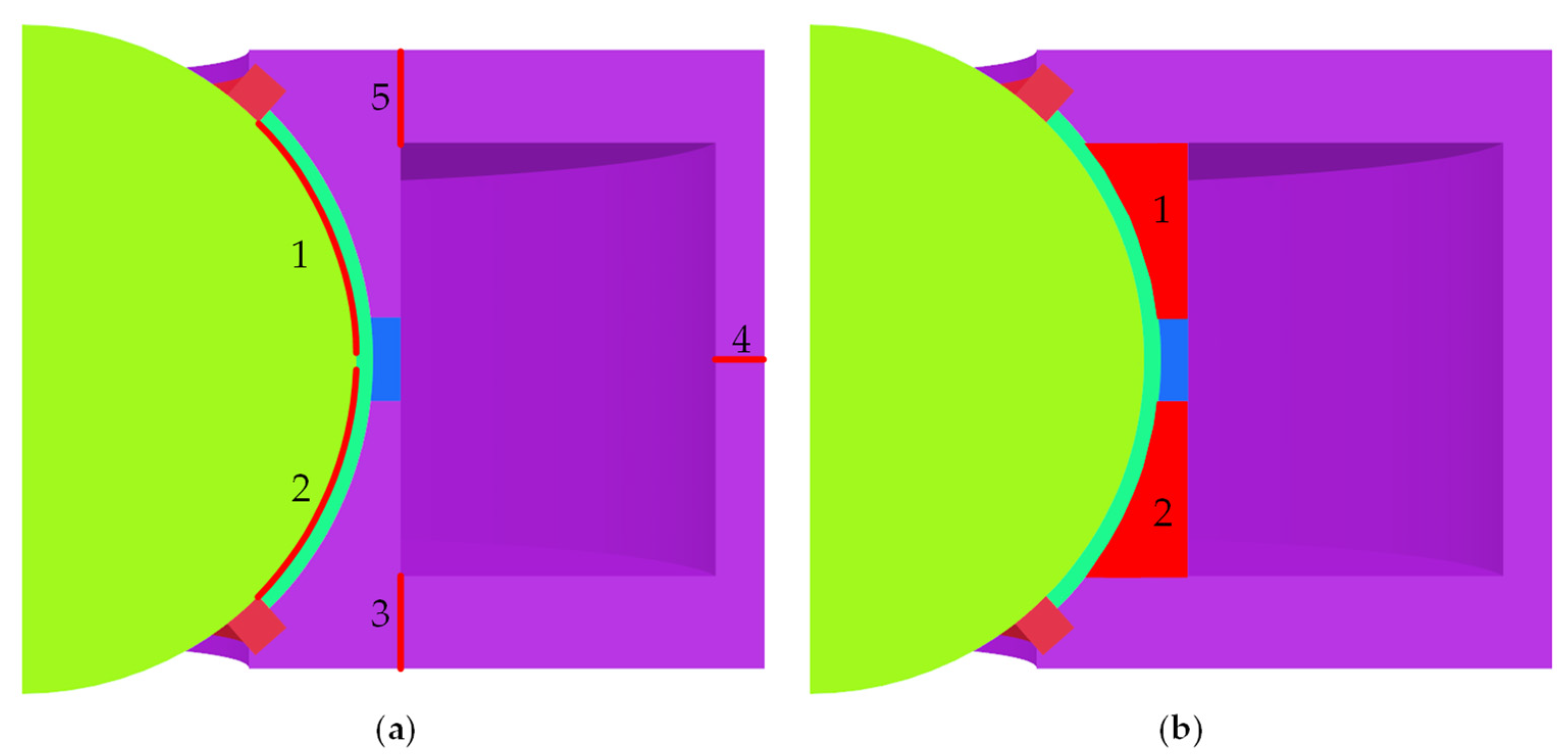 Mathematics 11 04098 g009