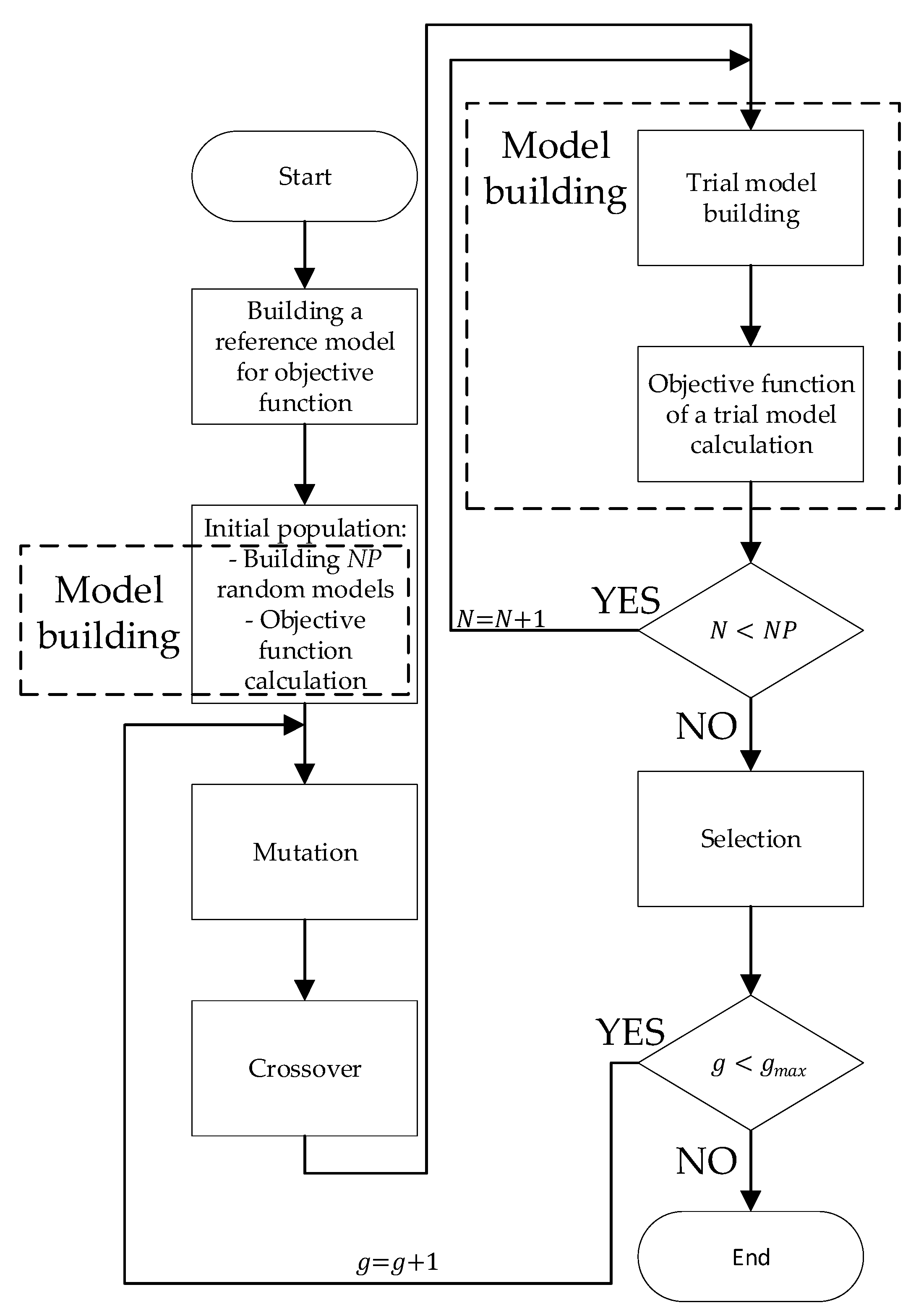 Mathematics 11 04098 g010