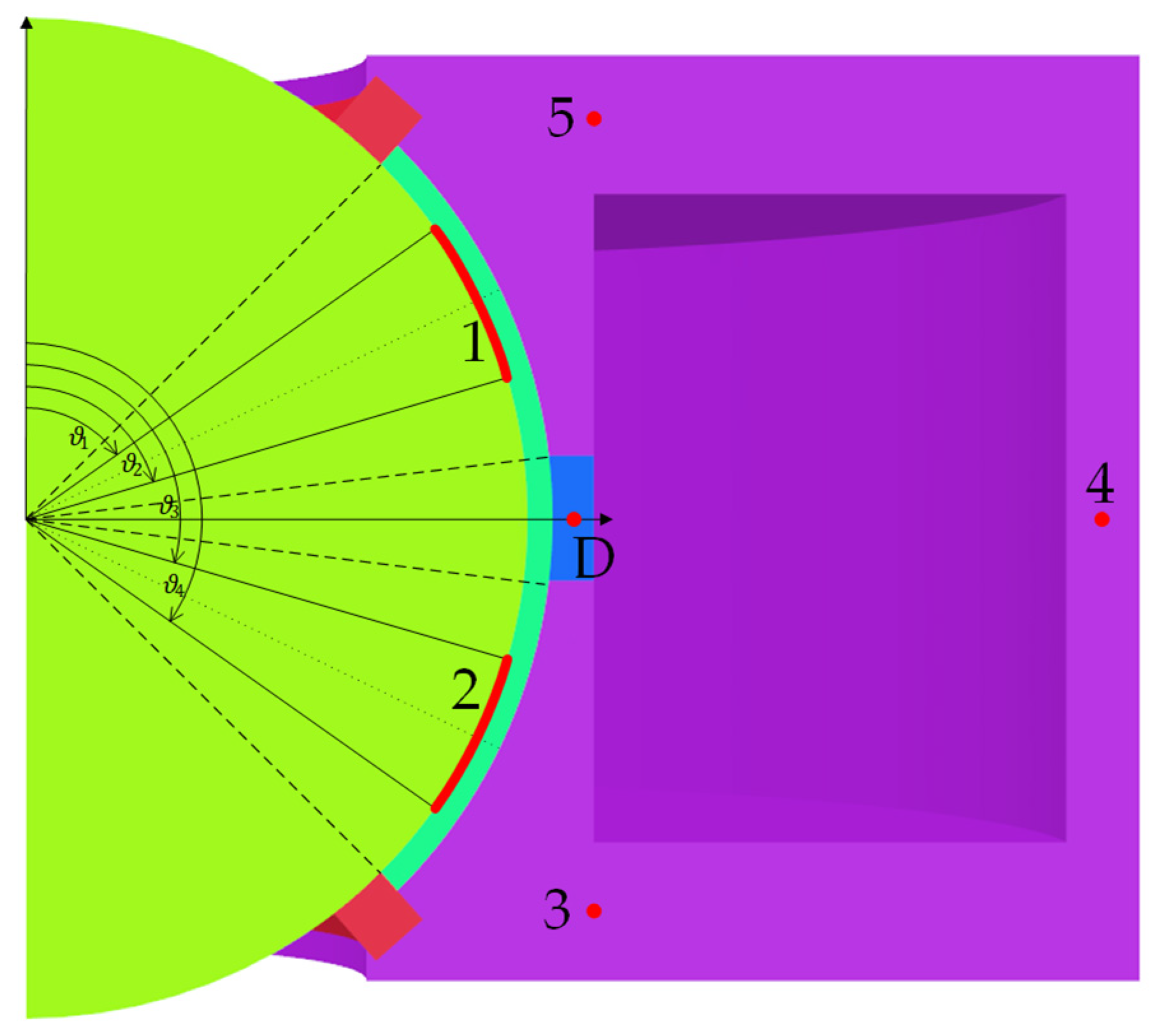 Mathematics 11 04098 g011