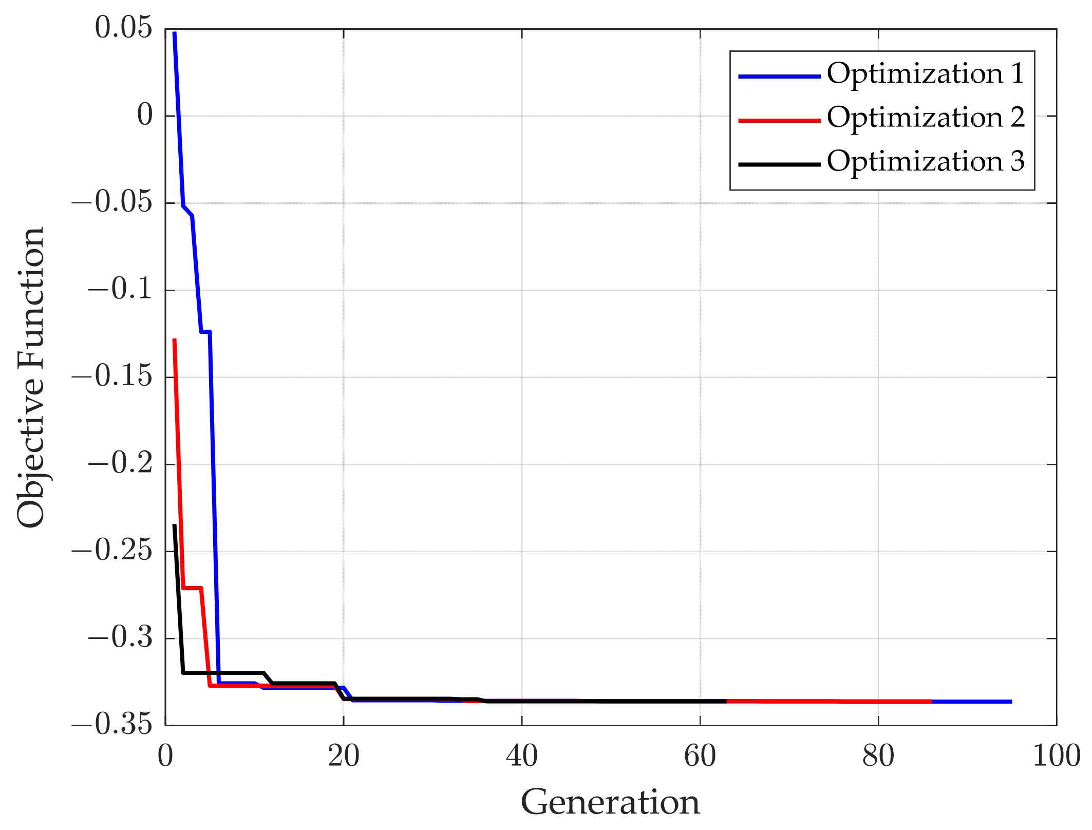 Mathematics 11 04098 g015