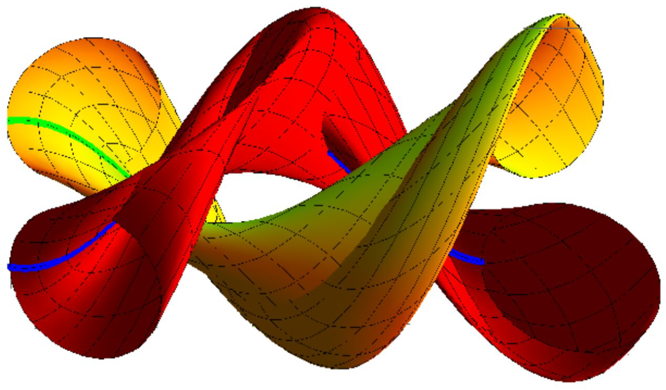 Mathematics 11 04100 g002