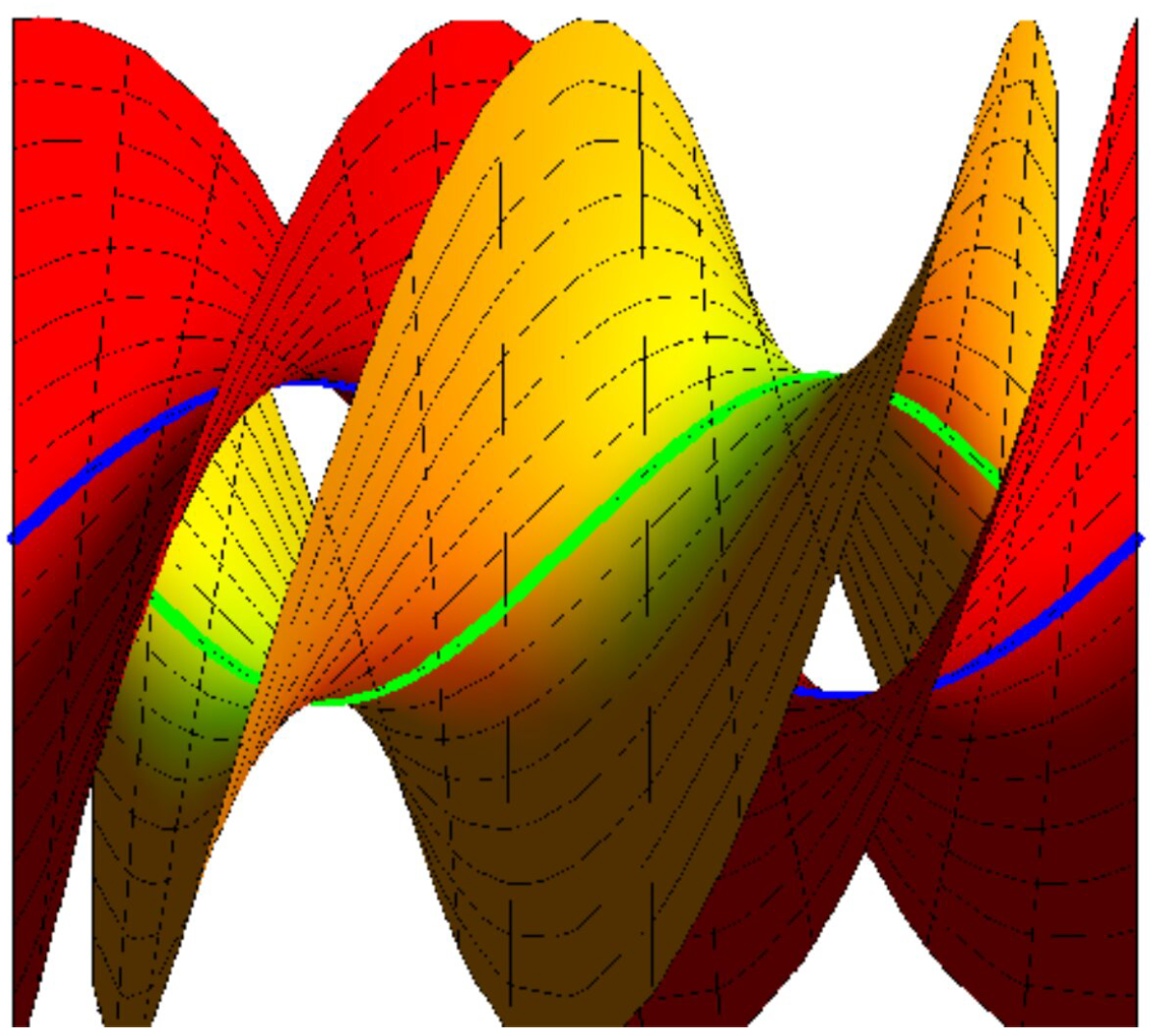 Mathematics 11 04100 g004