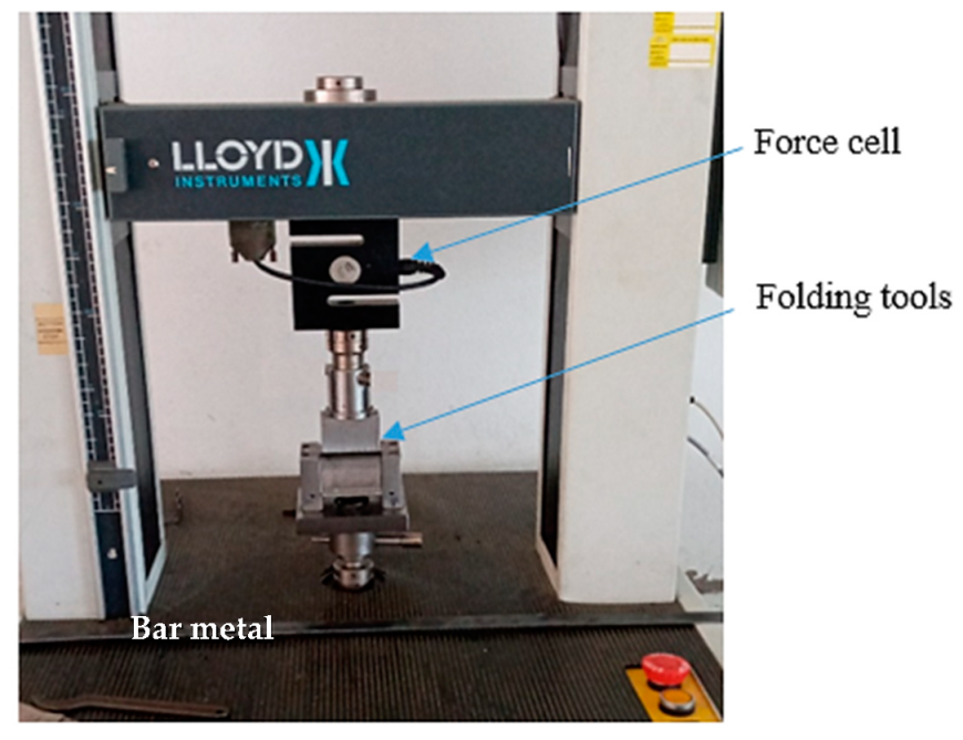 Mathematics 11 04103 g001