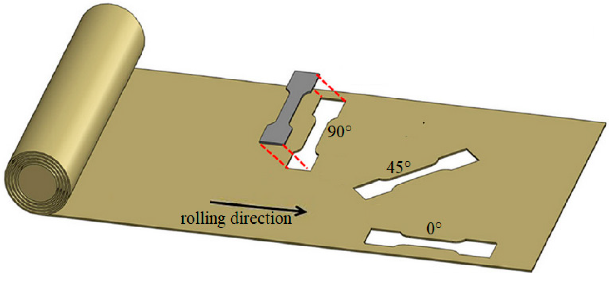 Mathematics 11 04103 g004