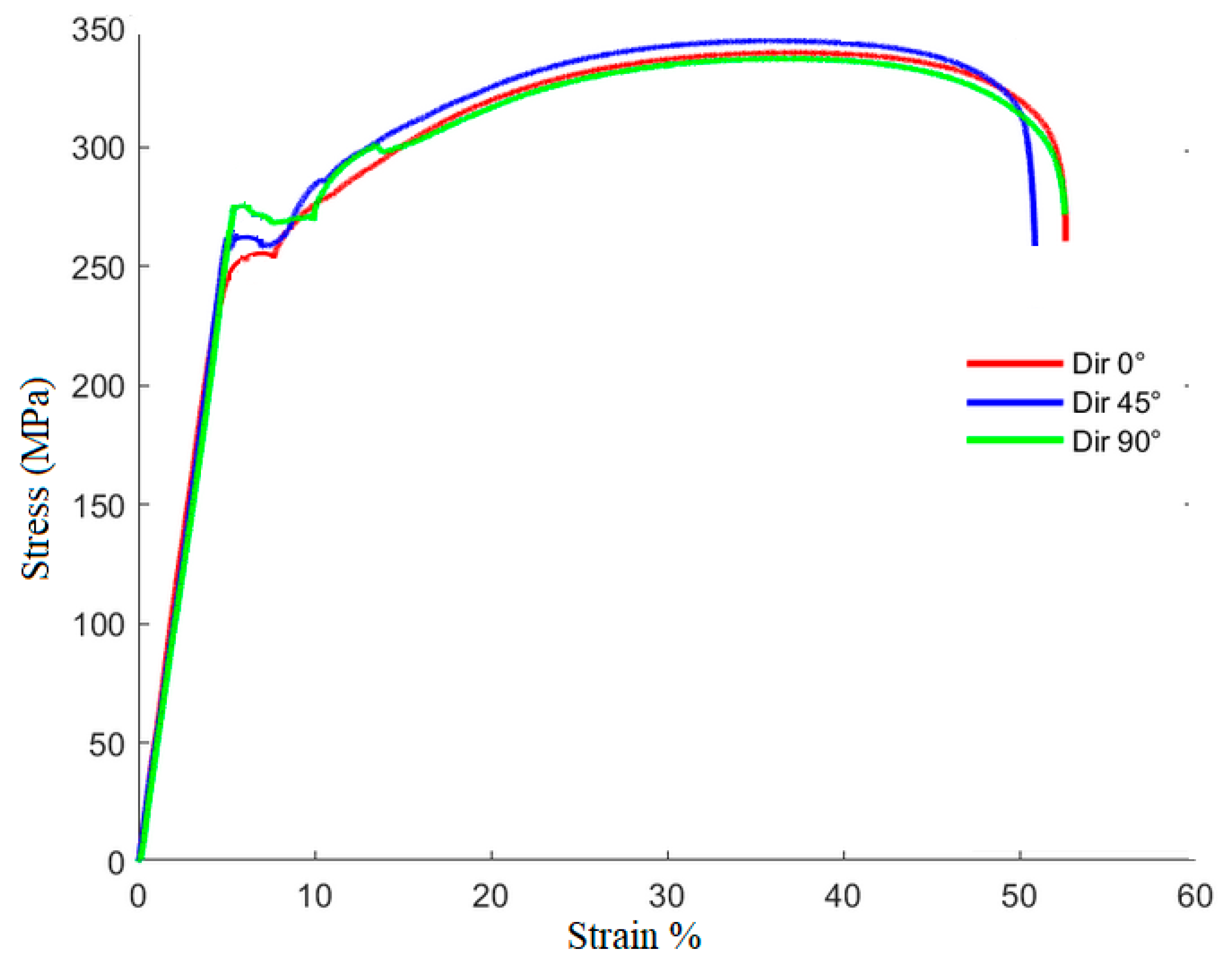 Mathematics 11 04103 g005