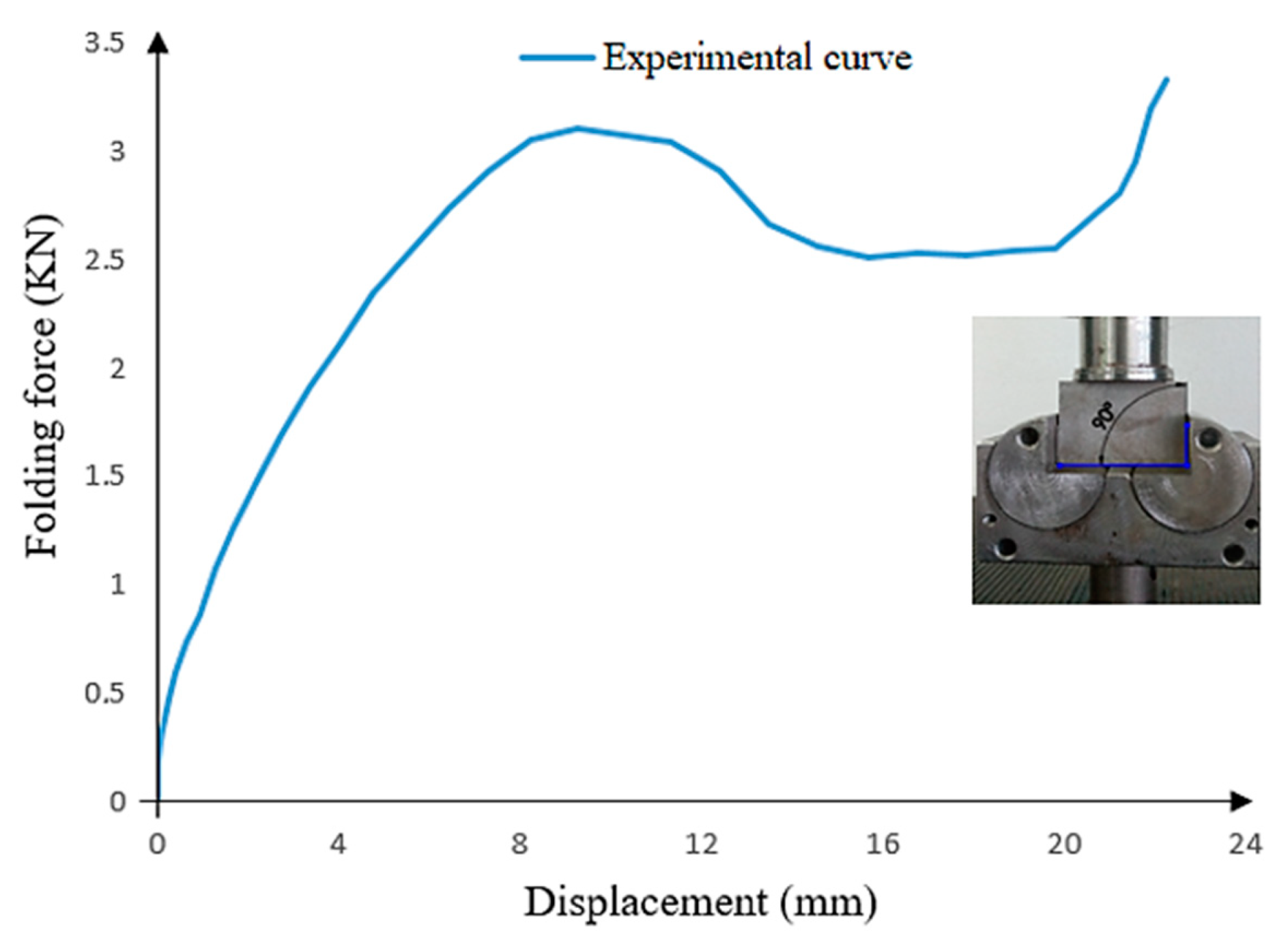 Mathematics 11 04103 g010