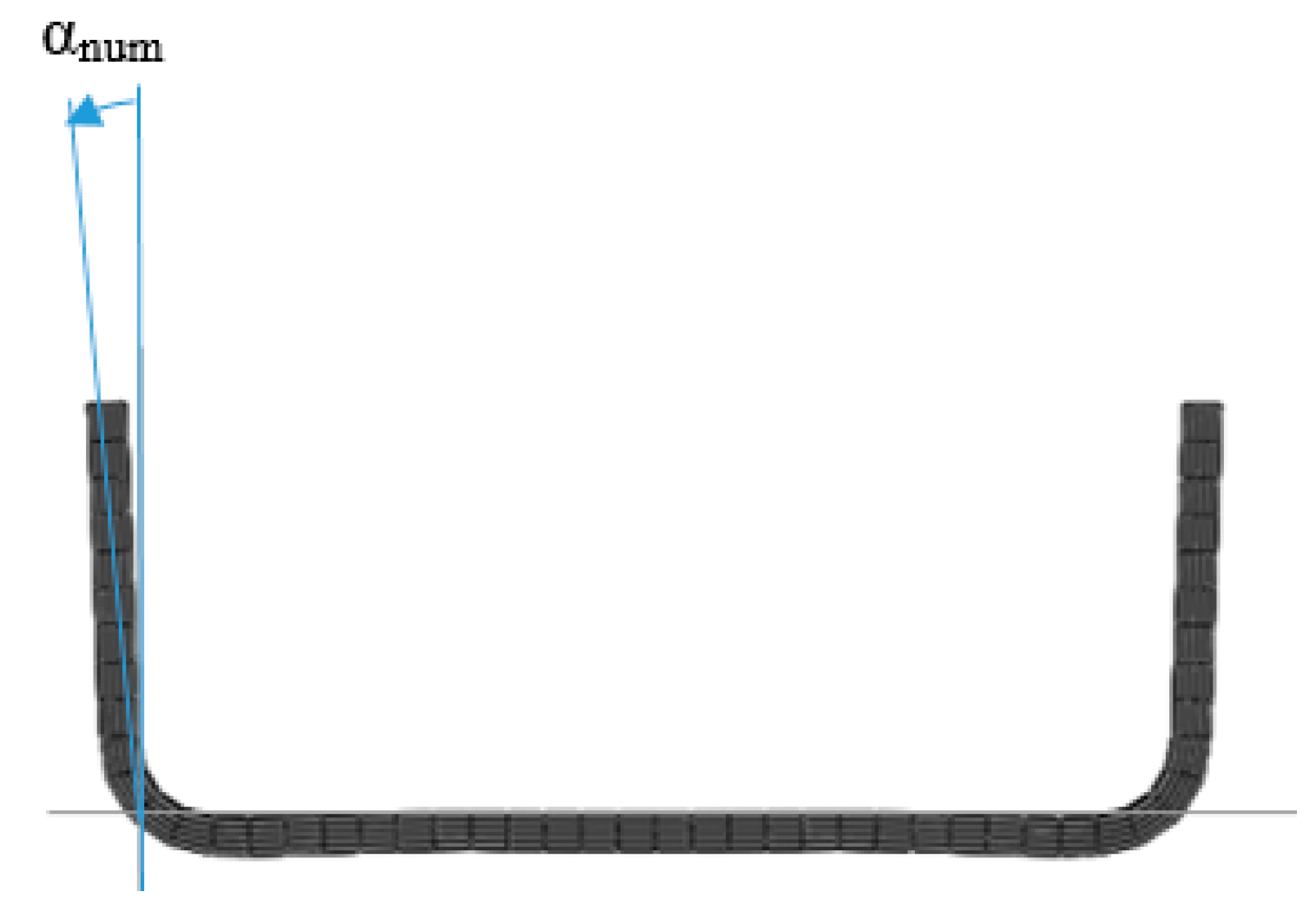 Mathematics 11 04103 g014