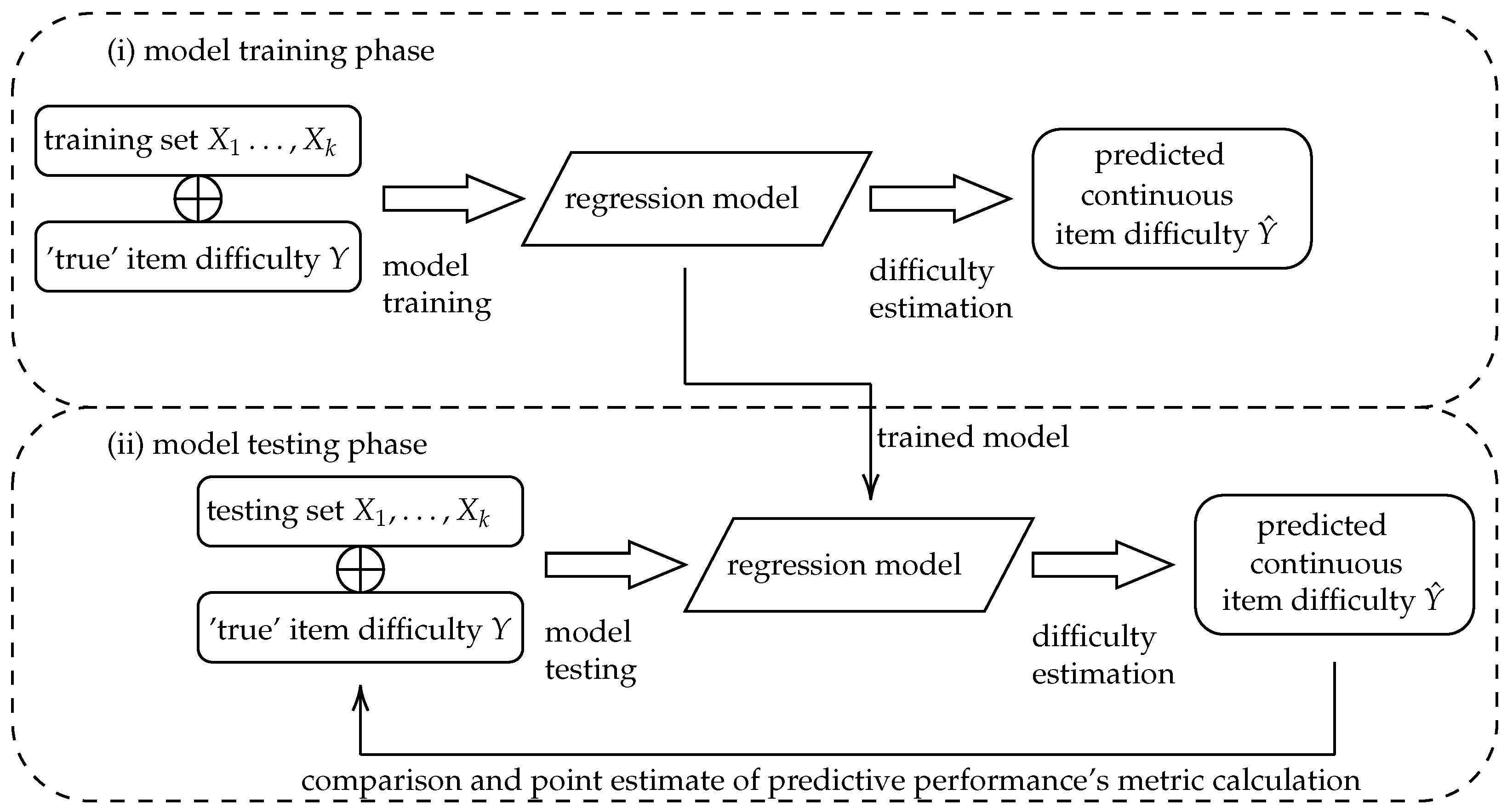 Mathematics 11 04104 g002