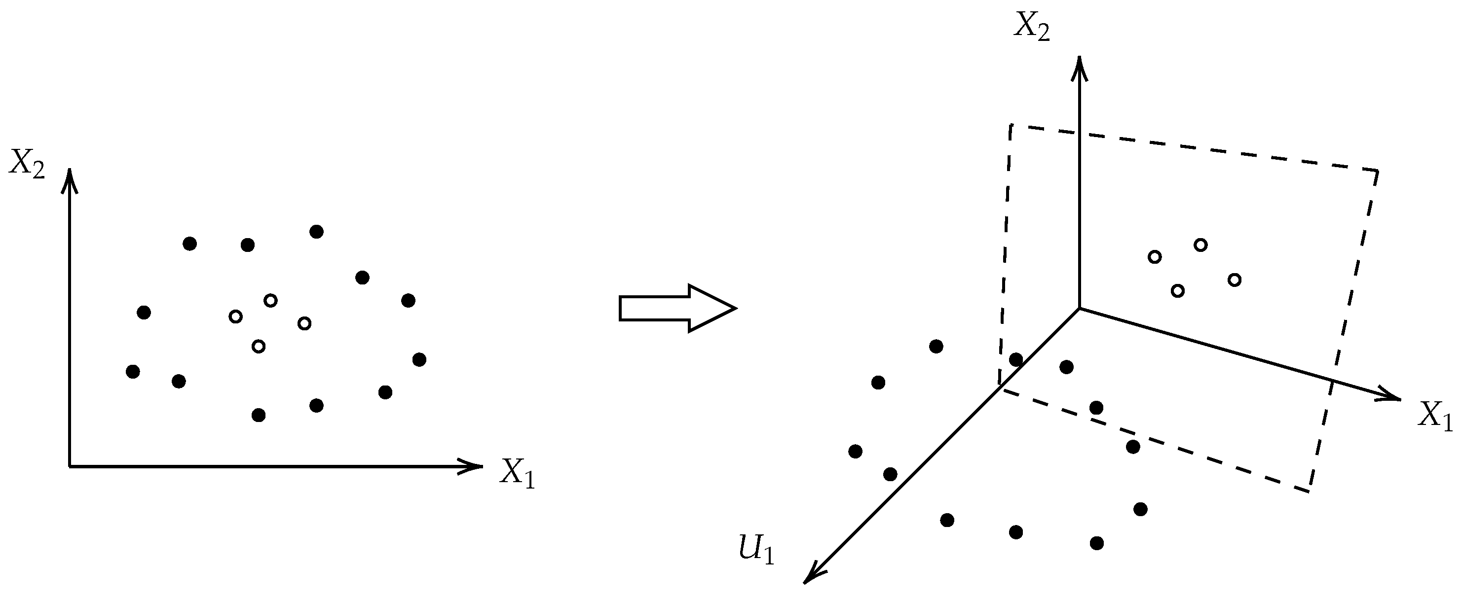 Mathematics 11 04104 g005