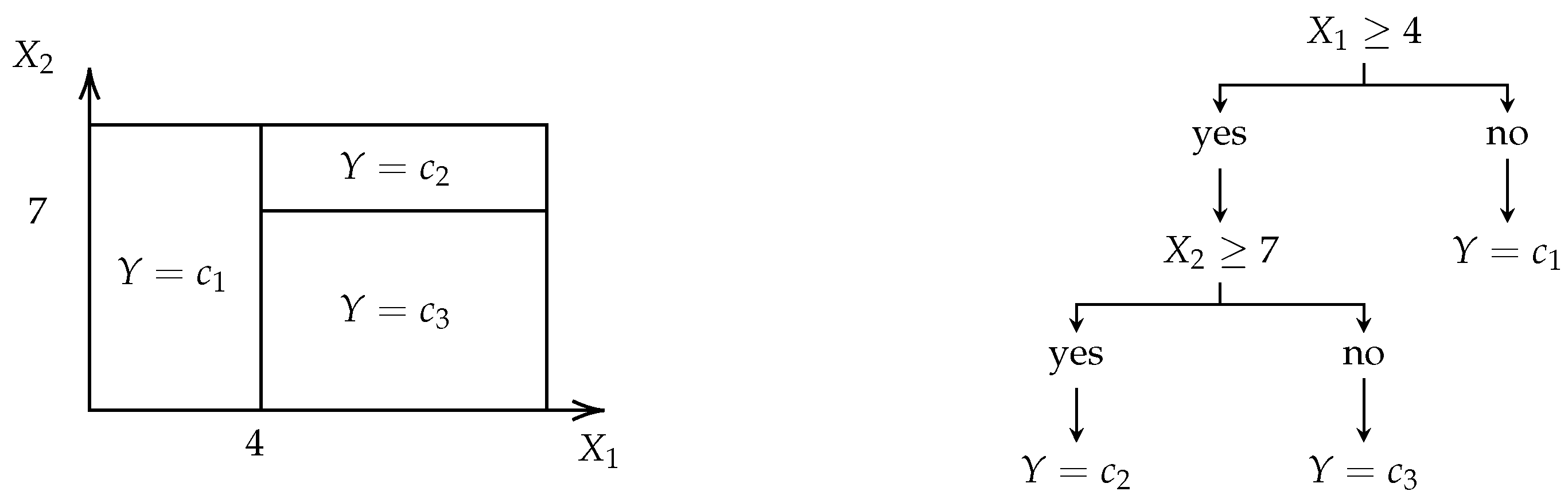 Mathematics 11 04104 g006