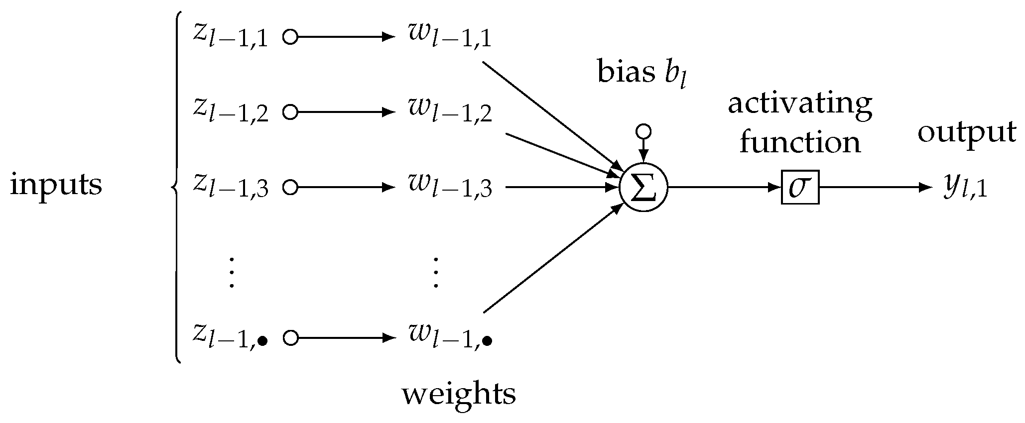 Mathematics 11 04104 g007