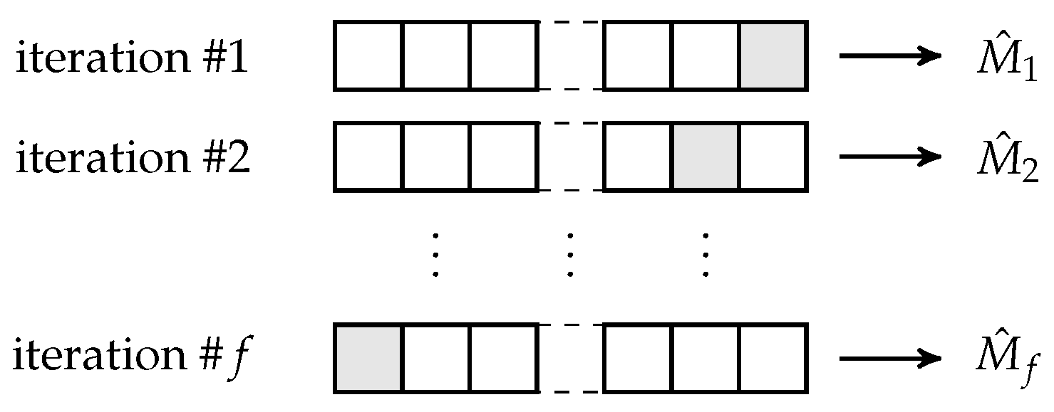 Mathematics 11 04104 g008