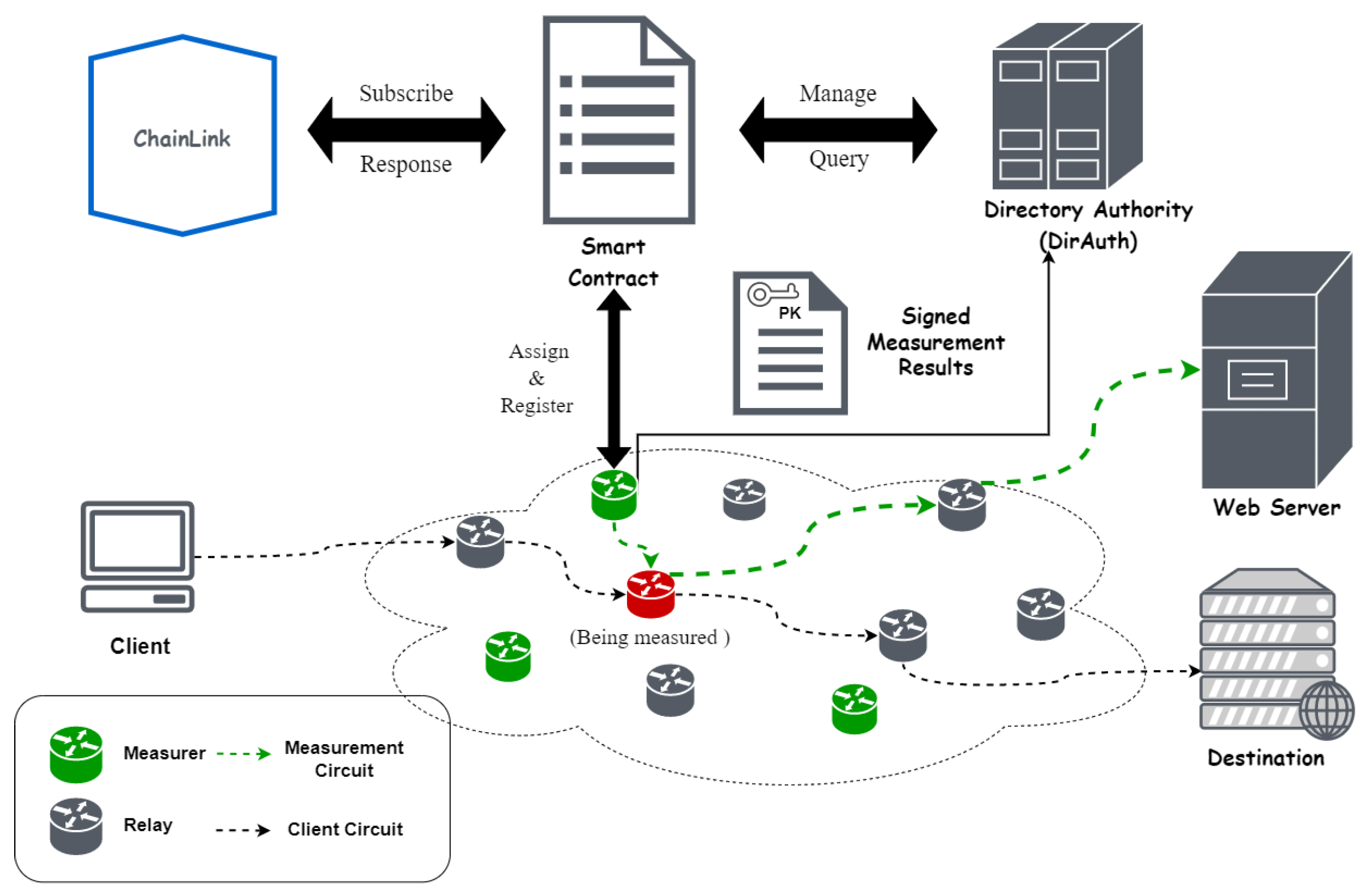 Mathematics 11 04105 g001