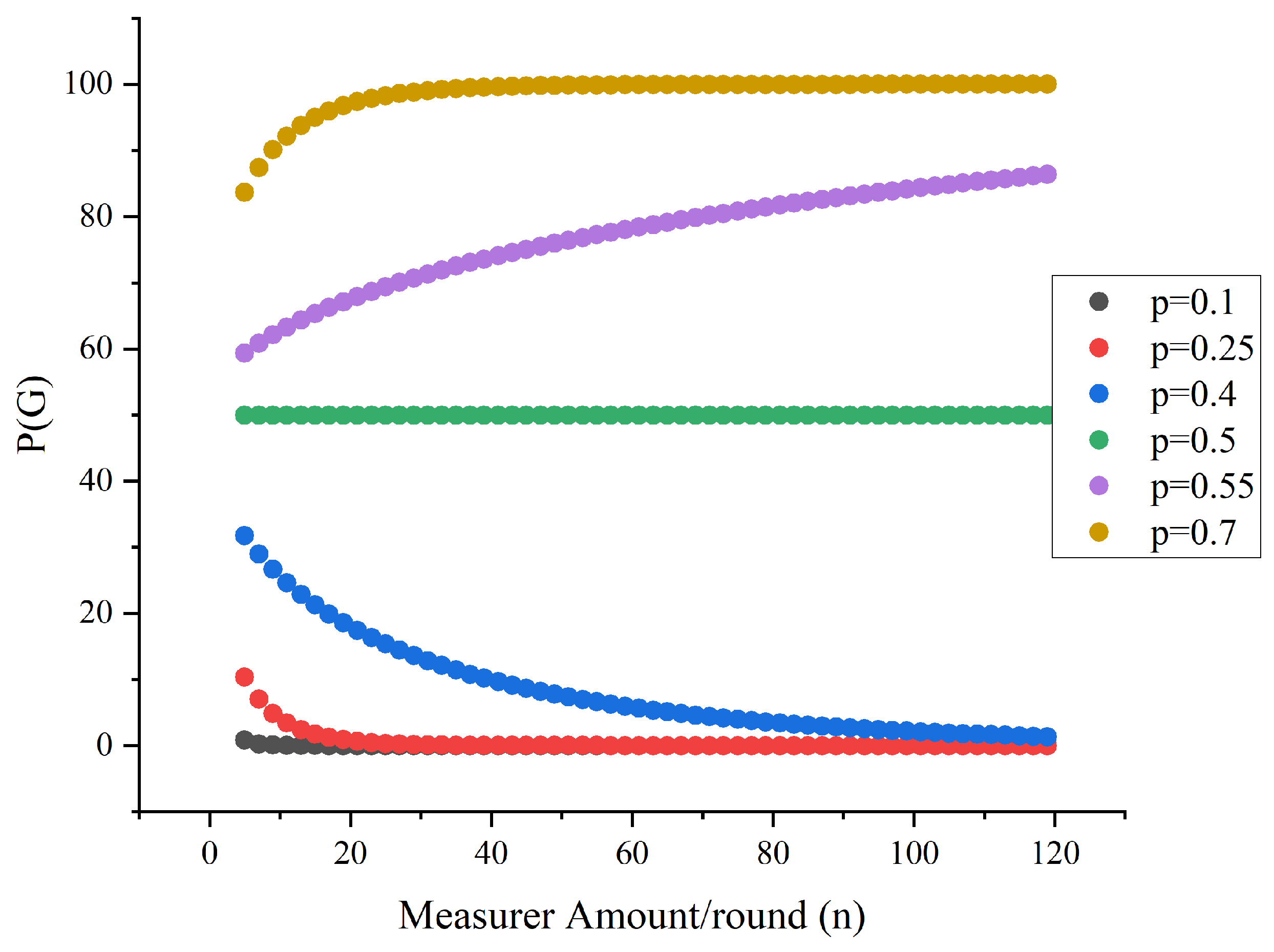 Mathematics 11 04105 g004