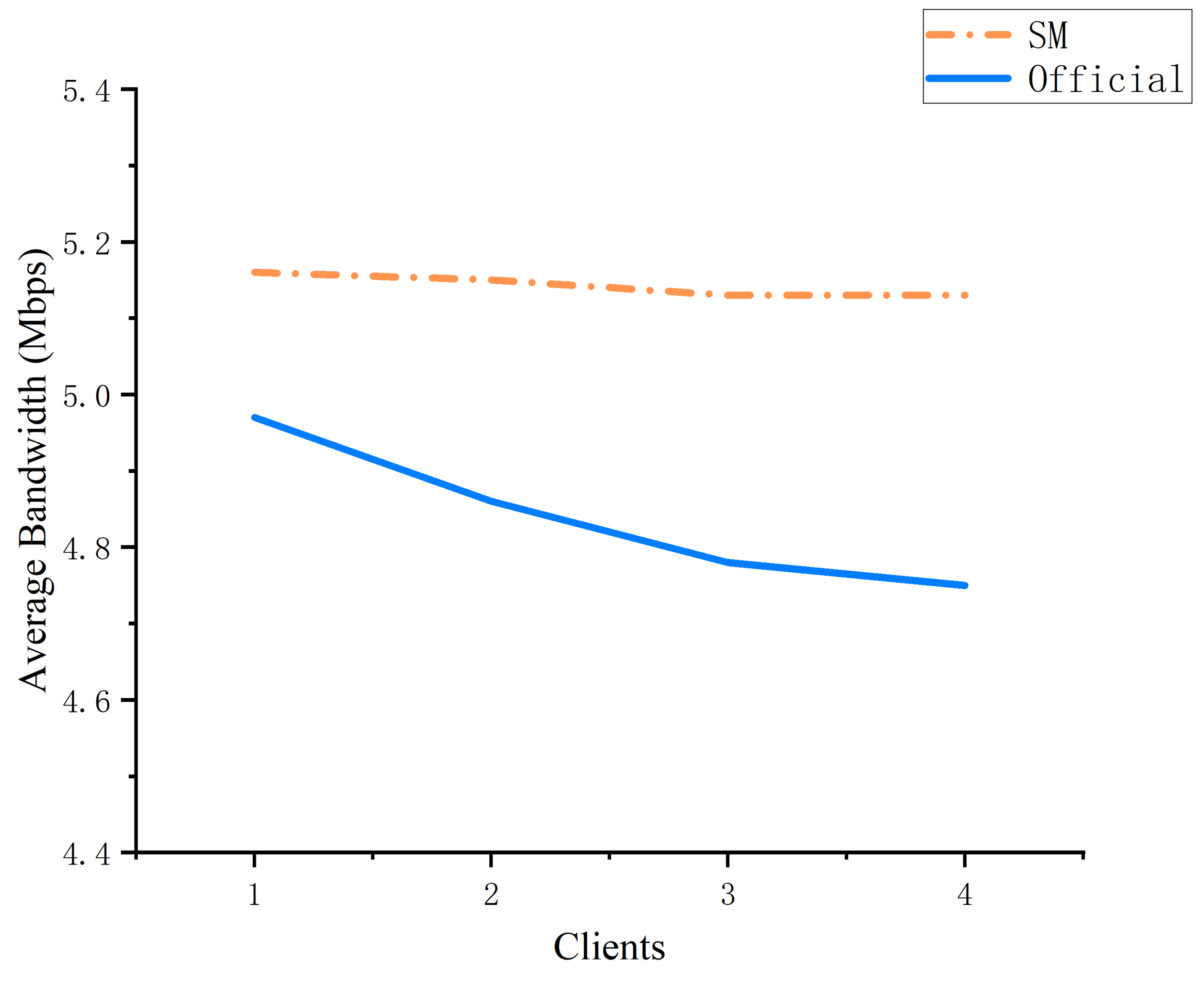 Mathematics 11 04105 g009