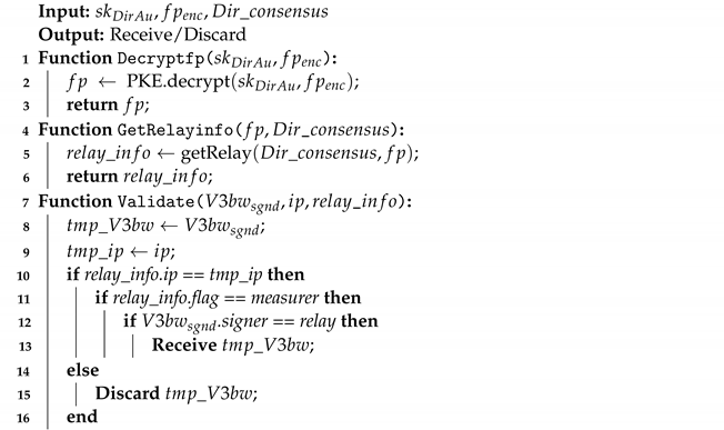 Mathematics 11 04105 i002