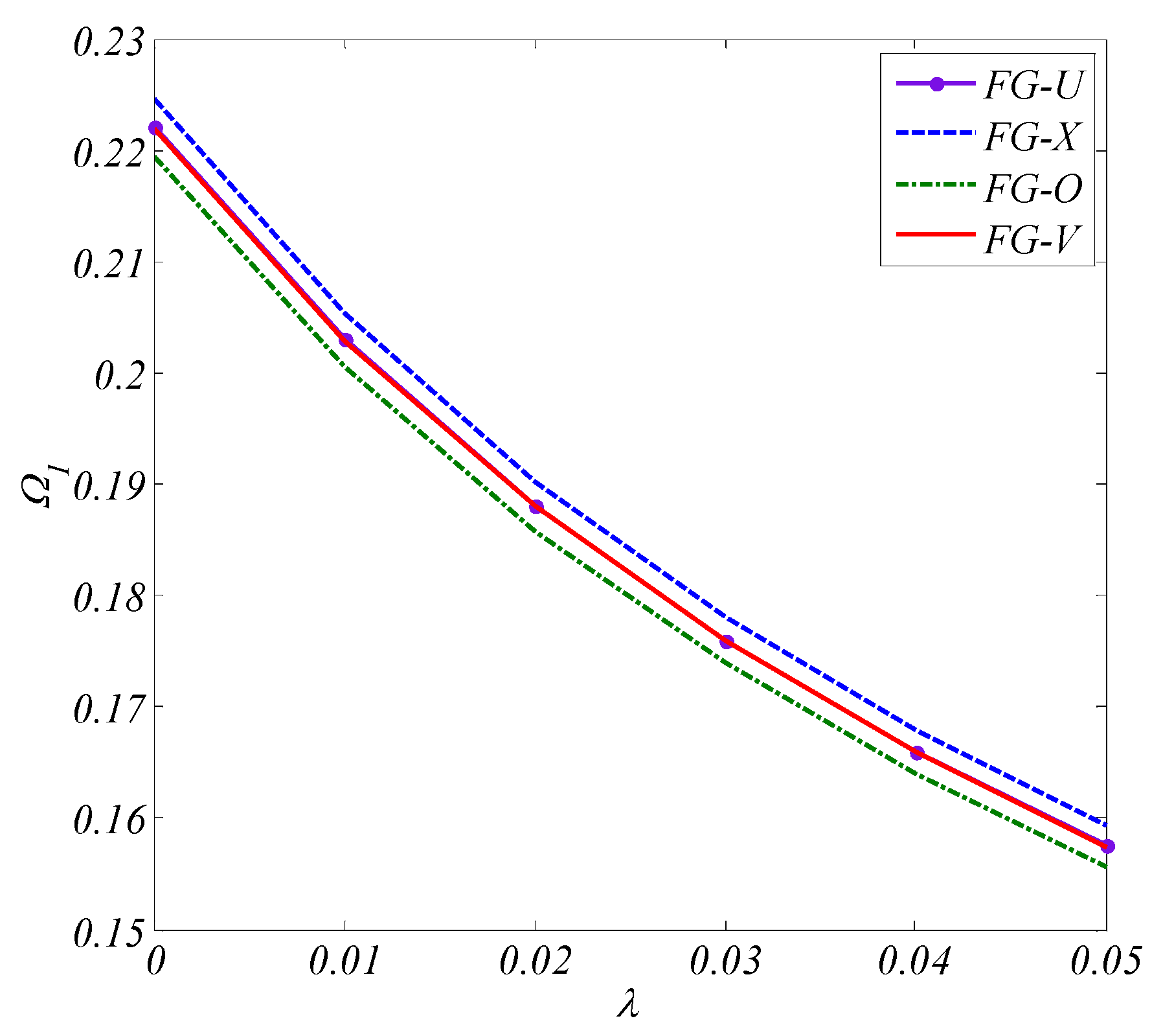 Mathematics 11 04109 g004