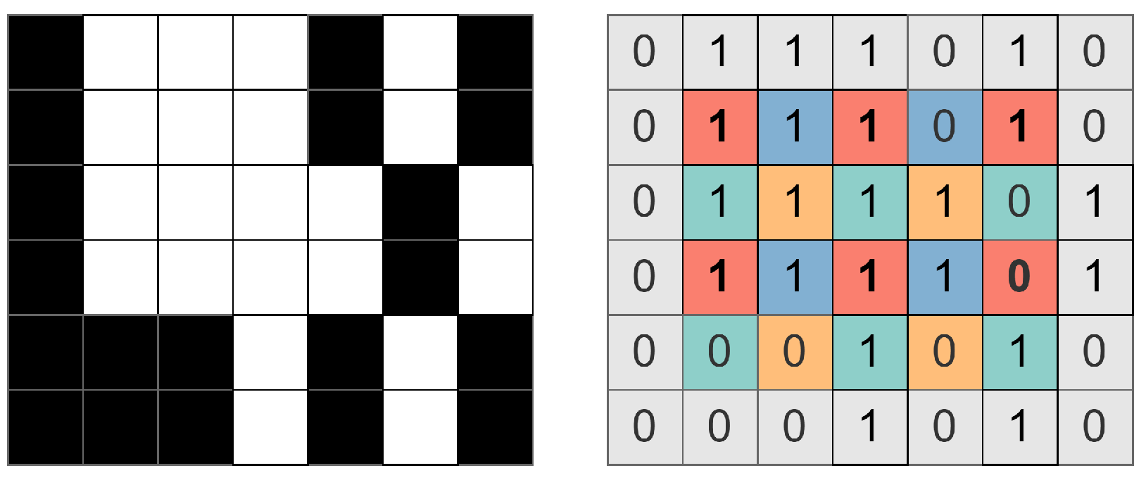Mathematics 11 04111 g004