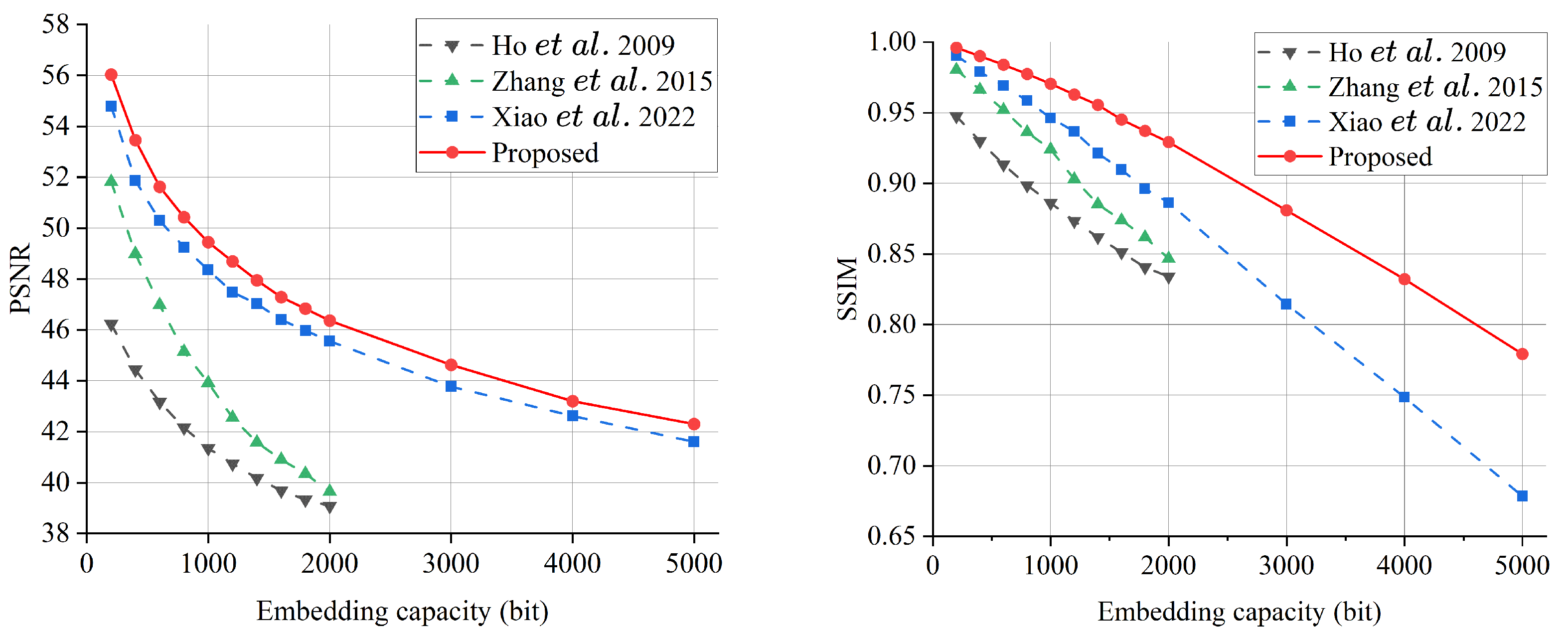Mathematics 11 04111 g010