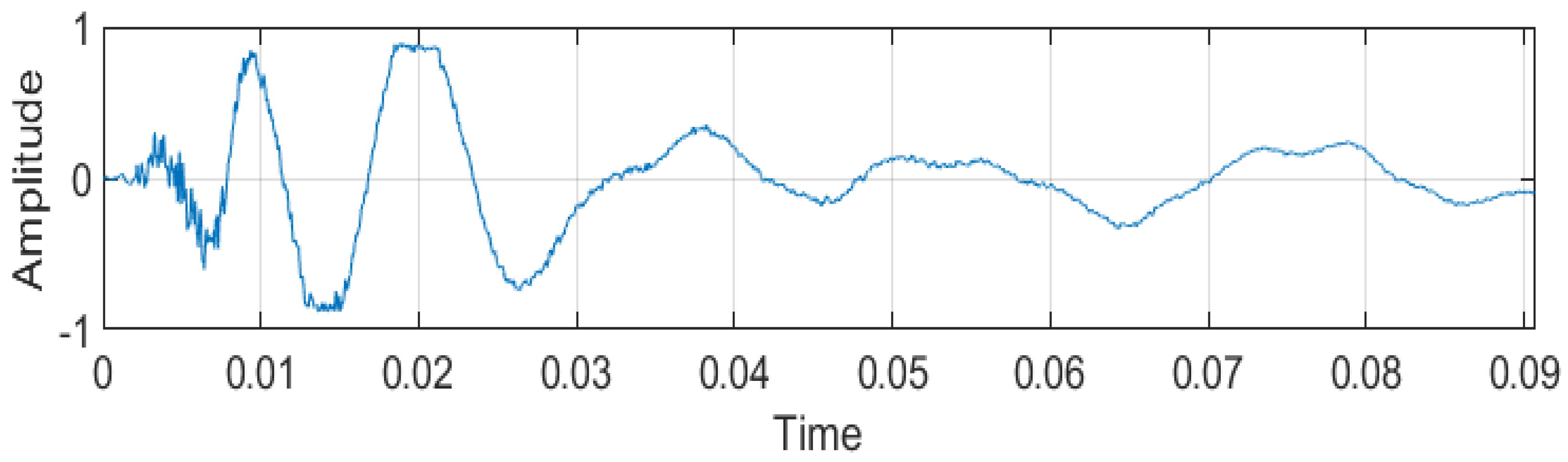 Mathematics 11 04117 g002